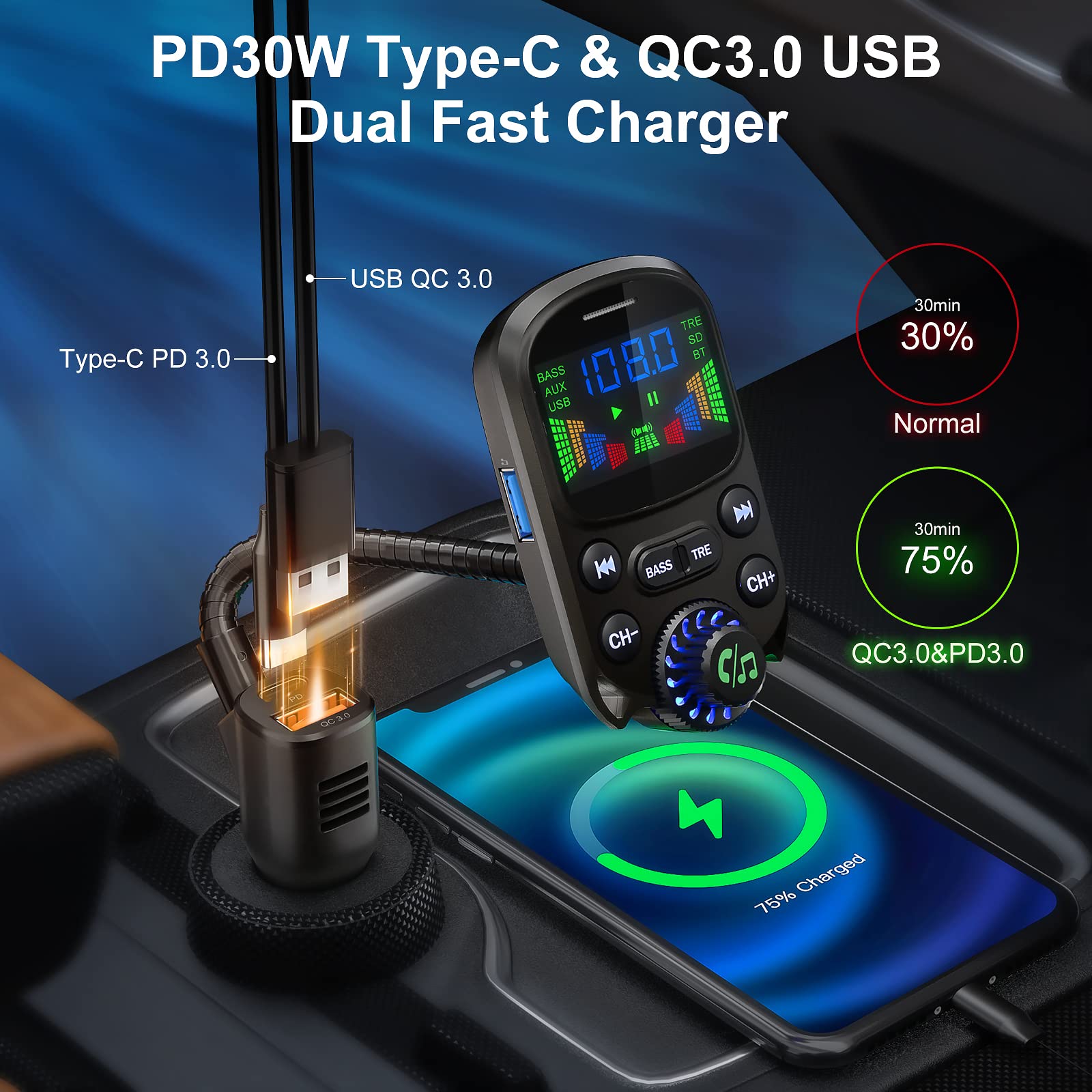 Bluetooth 5.3 Fm Transmitter For Car  Soarun Bluetooth Car Adapter Pd30W & Usb Port Fast Charge   Hifi Treble & Bass Player   1.