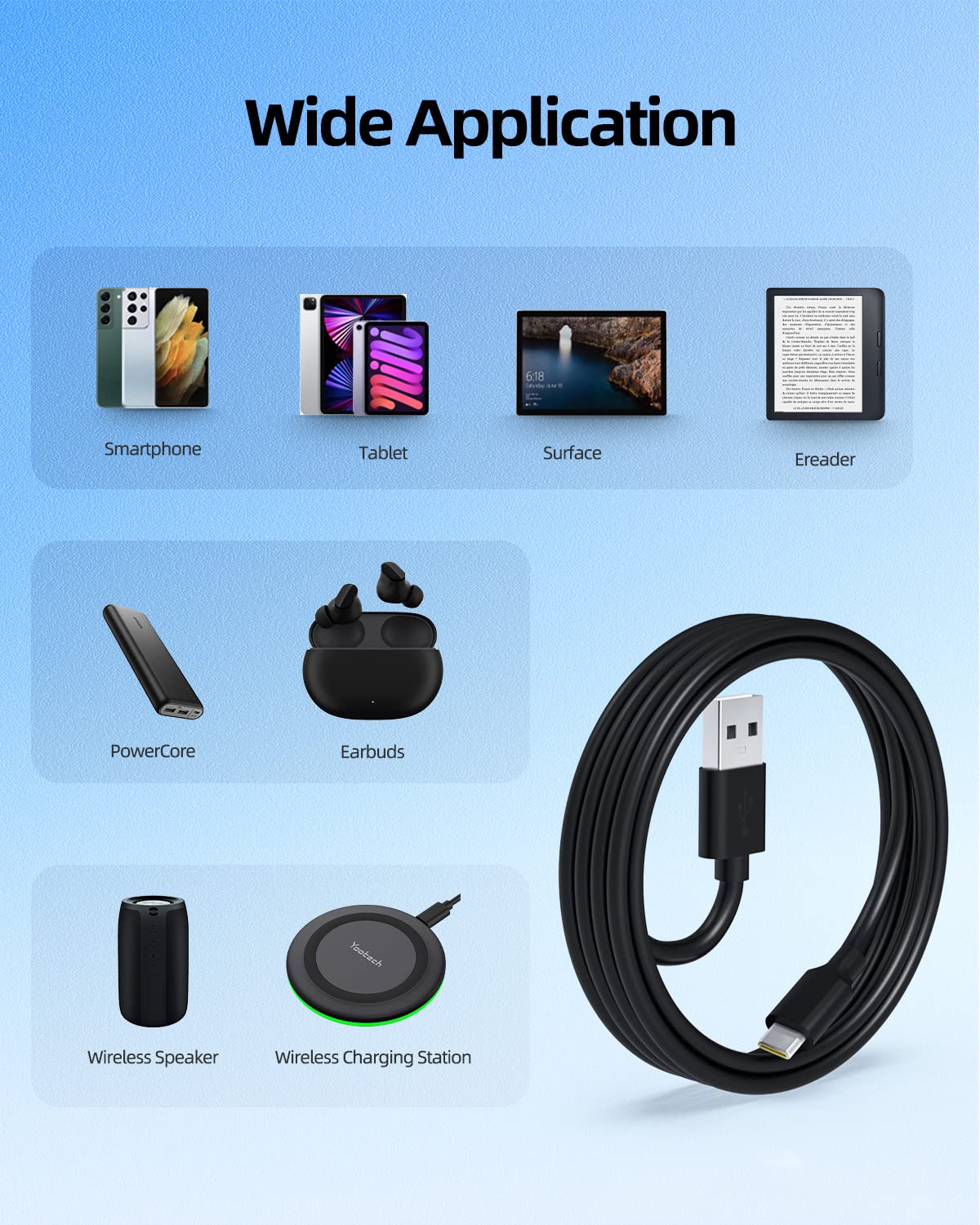 Dexpt 5Ft Fast Charger Cord Cable Fit For Jbl Charge 5, Flip 6, Tuner 2,Go 3,Pulse 5, Charge 5 Tomorrowland Edition Bluetooth Sp