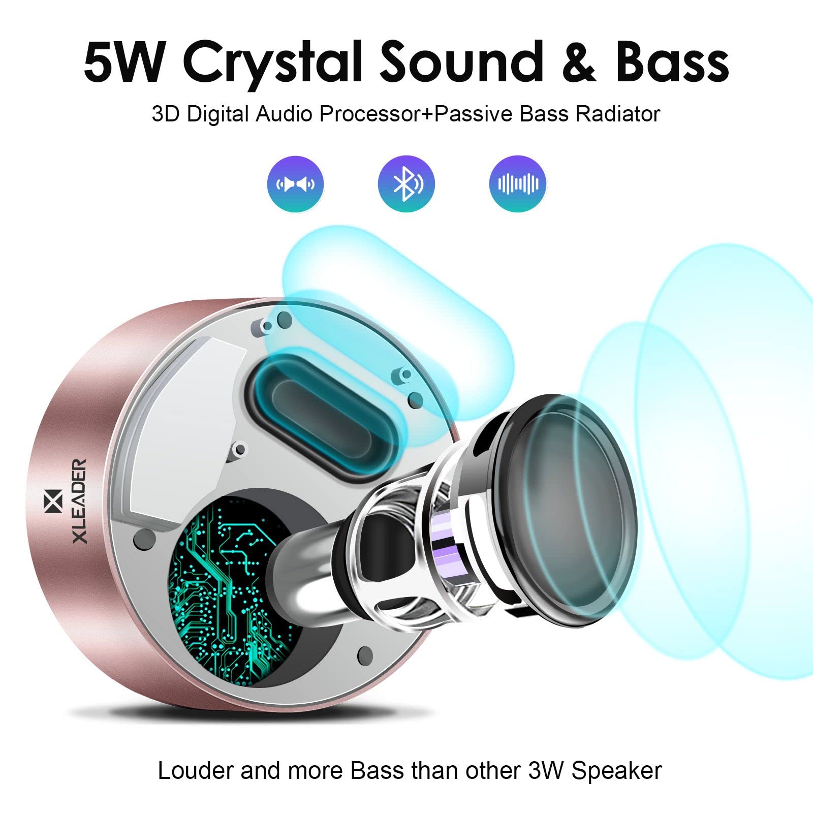 Xleader,Upgraded,[Smart Touch] Bluetooth Speaker, Shower Speaker, Small Mini Bluetooth Speaker With Portable Waterproof Case Mic