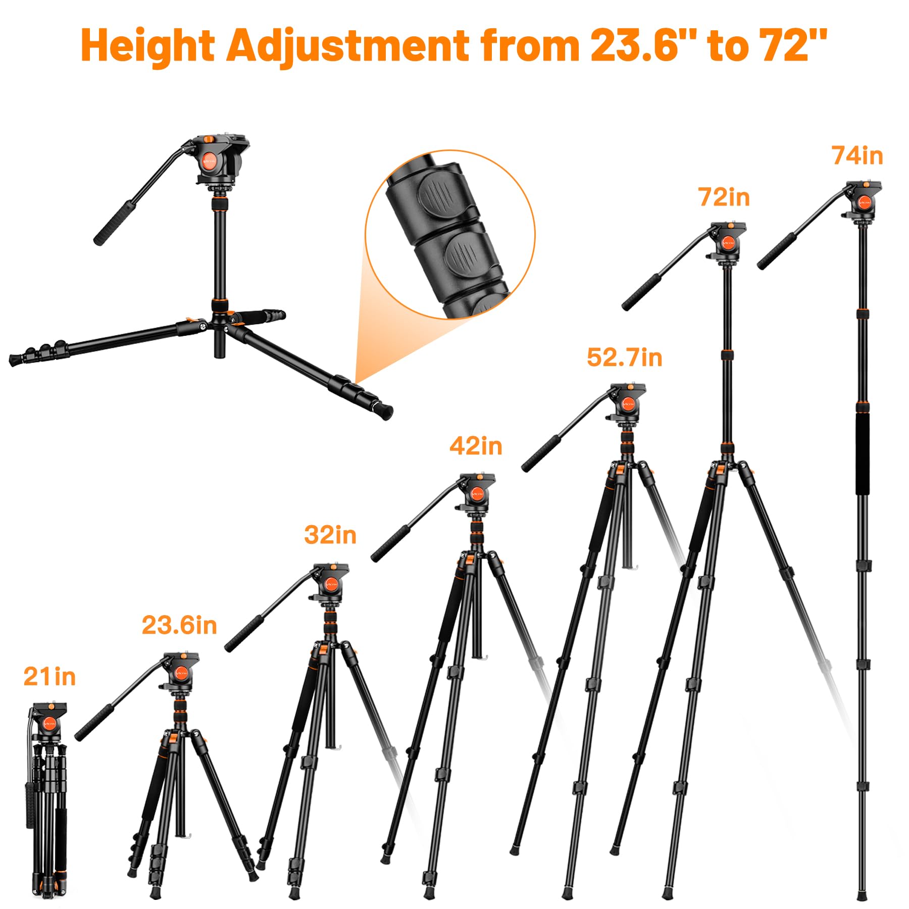 Tripod For Camera Fluid Head, Heavy Duty Camera Tripod Stand 72', Professional Video Tripod For Camera, Compatible With Canon Nikon Dslr Camcorders Binoculars Spotting Scope Telescope
