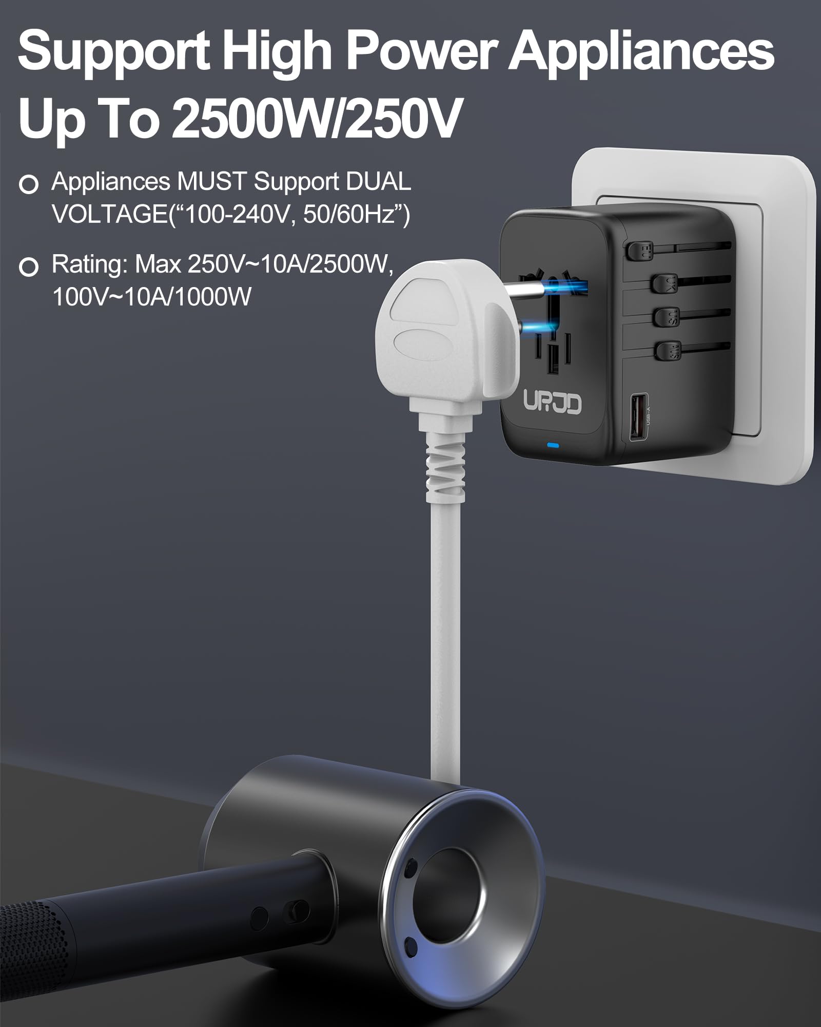 Urjd Universal Travel Adapter 100W Gan Fast Charger In One, 4 Usb C & 1 Usb A & Ac Outlet, International Power Adapter Plug Conv