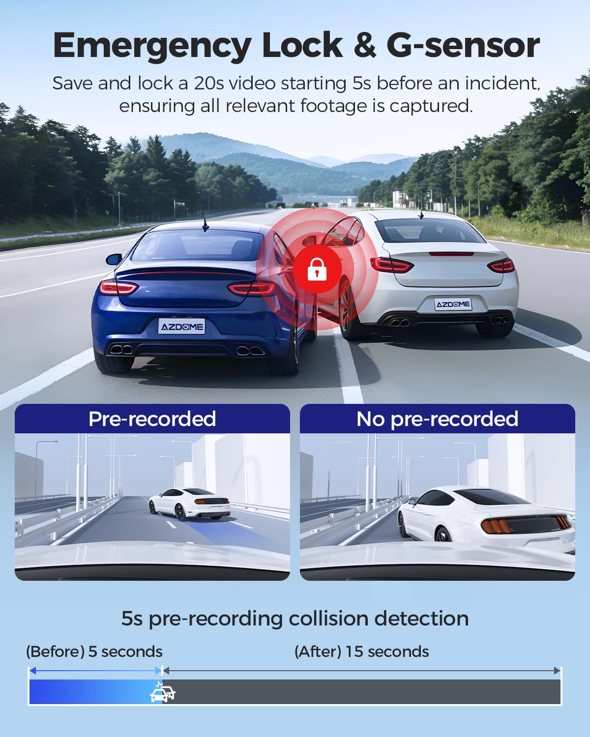 Azdome M550 Pro 4K Dash Cam Front And Rear, Free 64Gb Card, 5Ghz Wi Fi Gps Car Camera, 3.18'' Ips Screen Dashcam, App Control 15