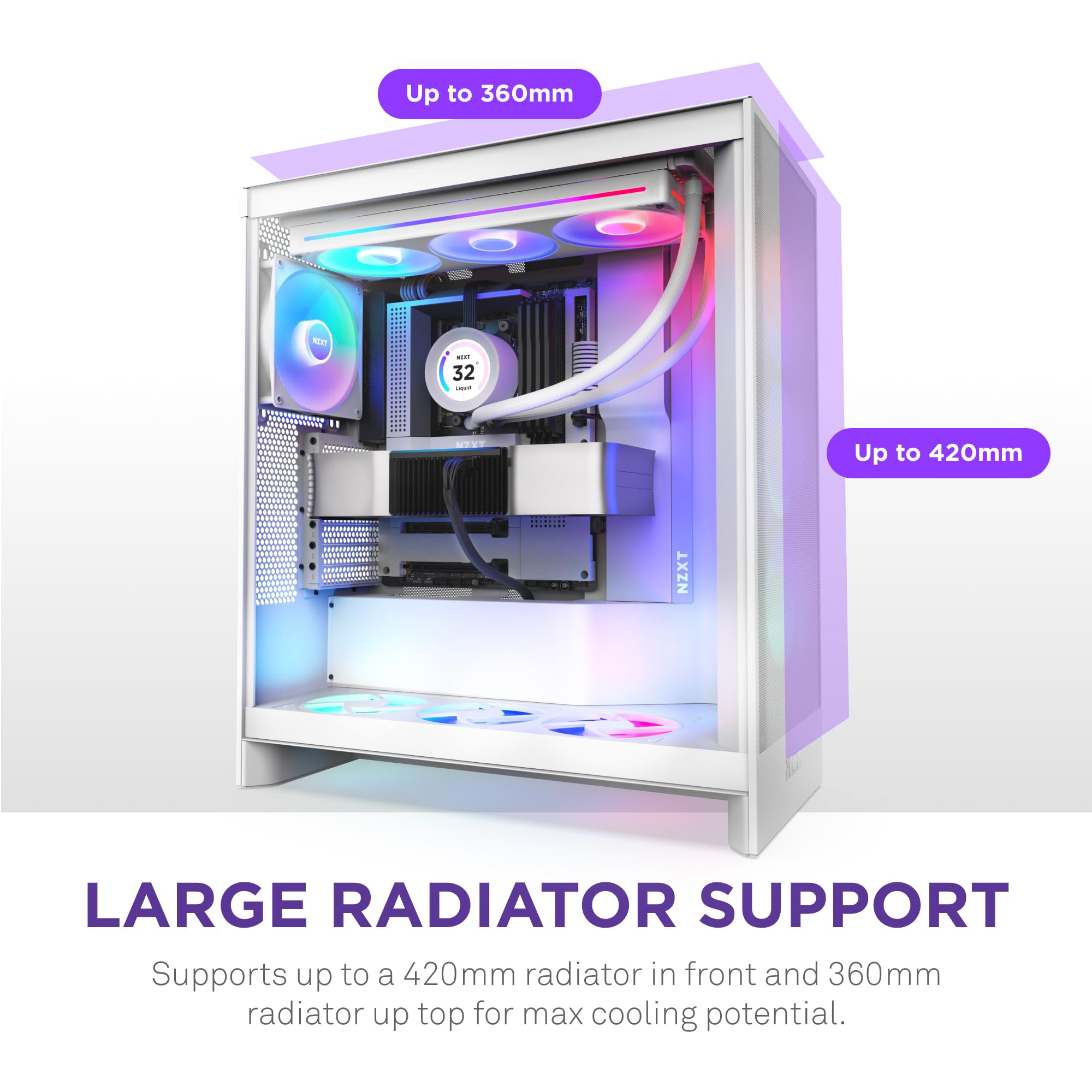 Nzxt H7 Flow Rgb | Mid Tower Atx Airflow Case With Rgb Fans | Supports Bottom Fans For Direct Gpu Cooling | Includes 360Mm Rgb S