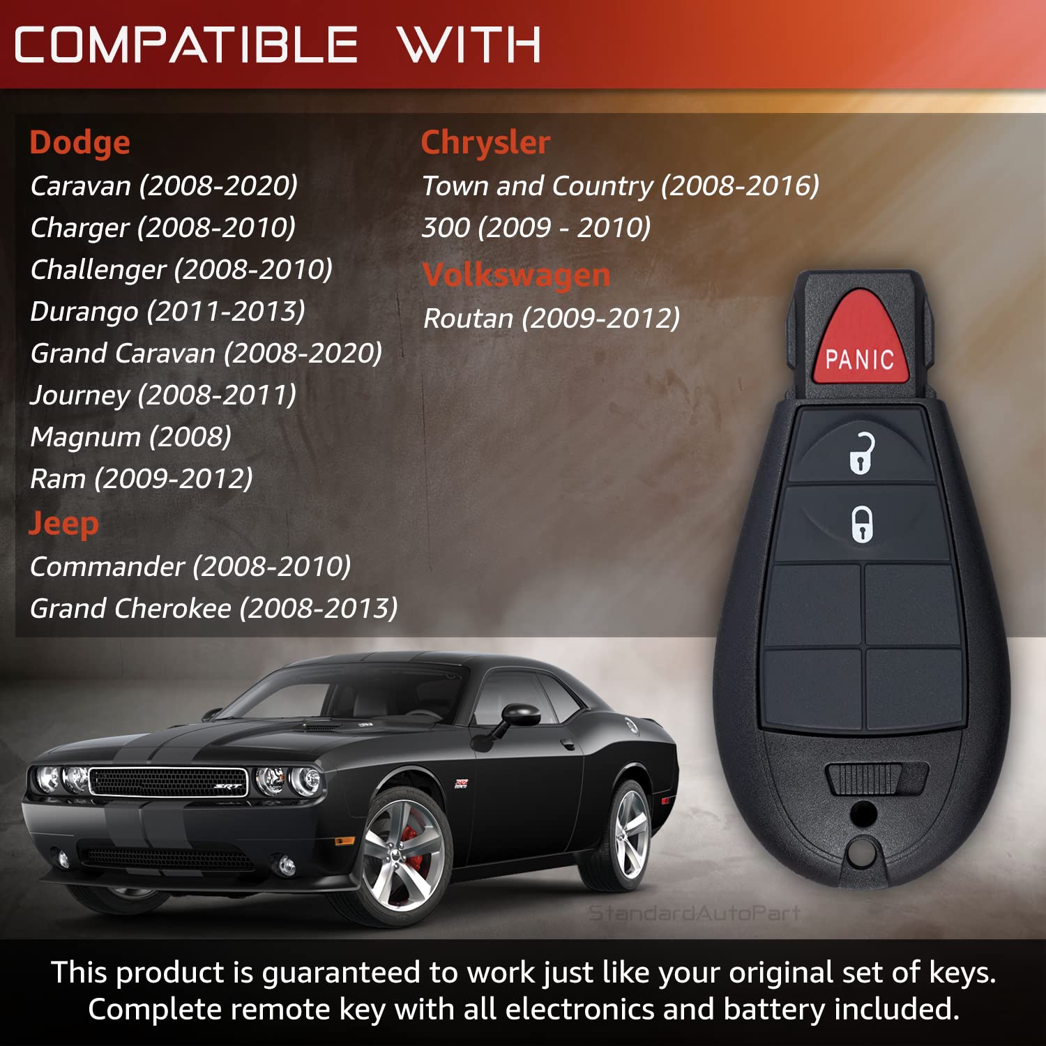 Standardautopart Premium Replacement Car Keyless Entry Remote For Grand Caravan Journey Durango Ram Town And Country M3N5Wy783X