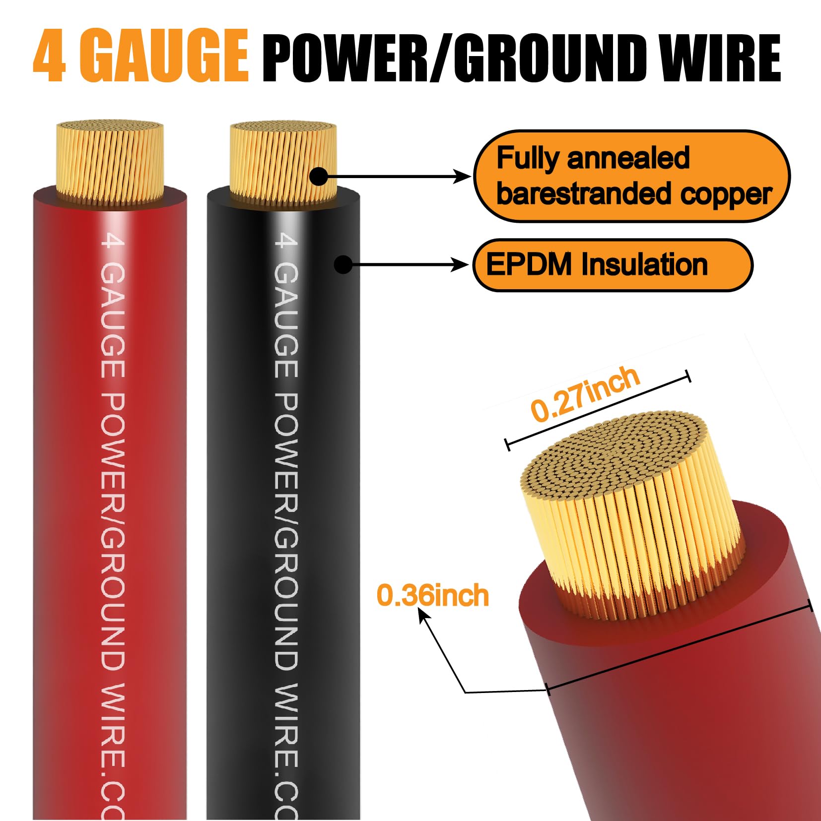 Fuzbaxy 4 Gauge Wire (50Feet Black+50Feet Red) Copper Clad Aluminum Cca   Primary Automotive Wire Power/Ground,20Pcs Lugs Termin