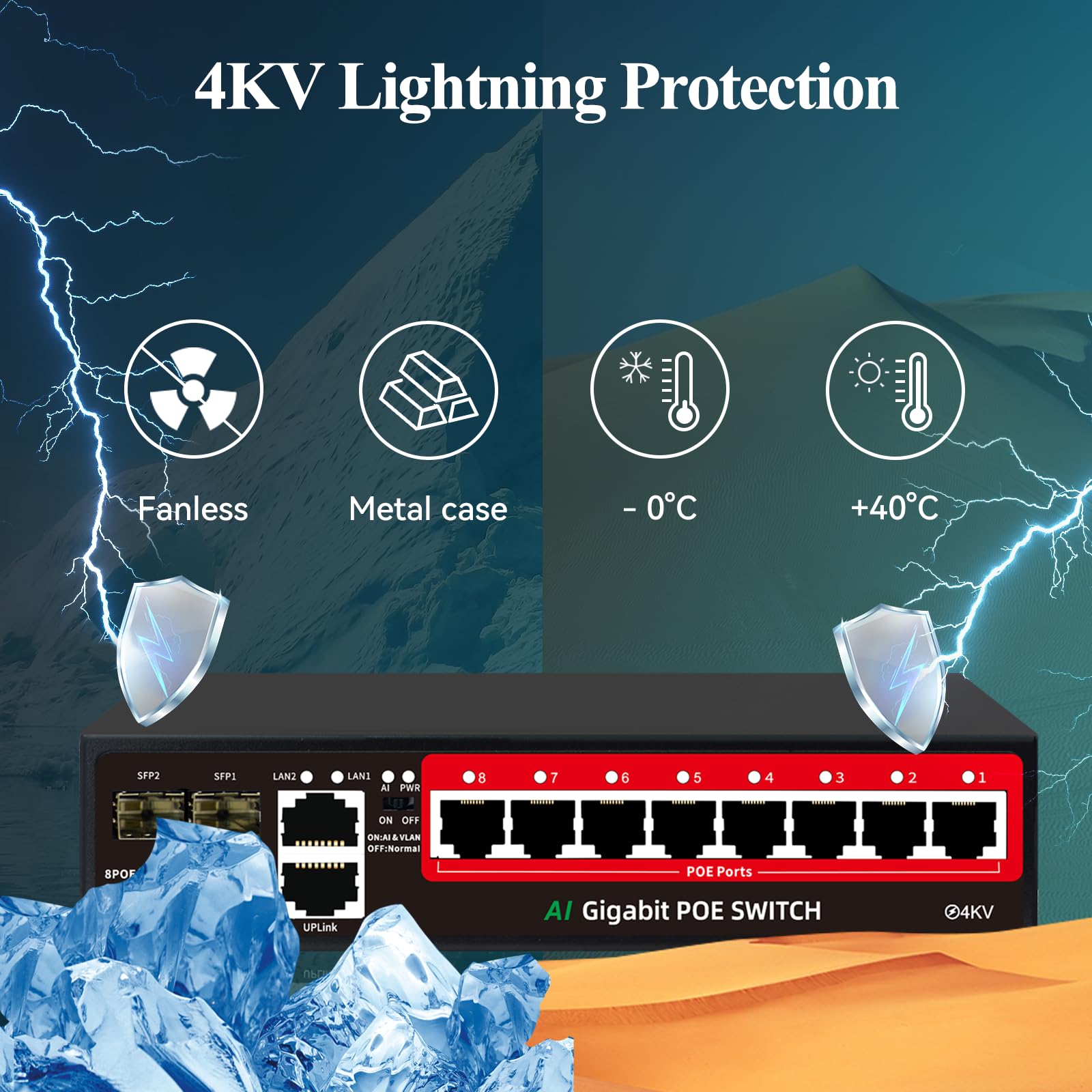 Steamemo 8 Port Gigabit Poe Switch With 2 Gigabit Uplink, 2*1.25G Sfp Ports, Ai Vlan Mode, 802.3Af/At Compliant,120W Built In Po
