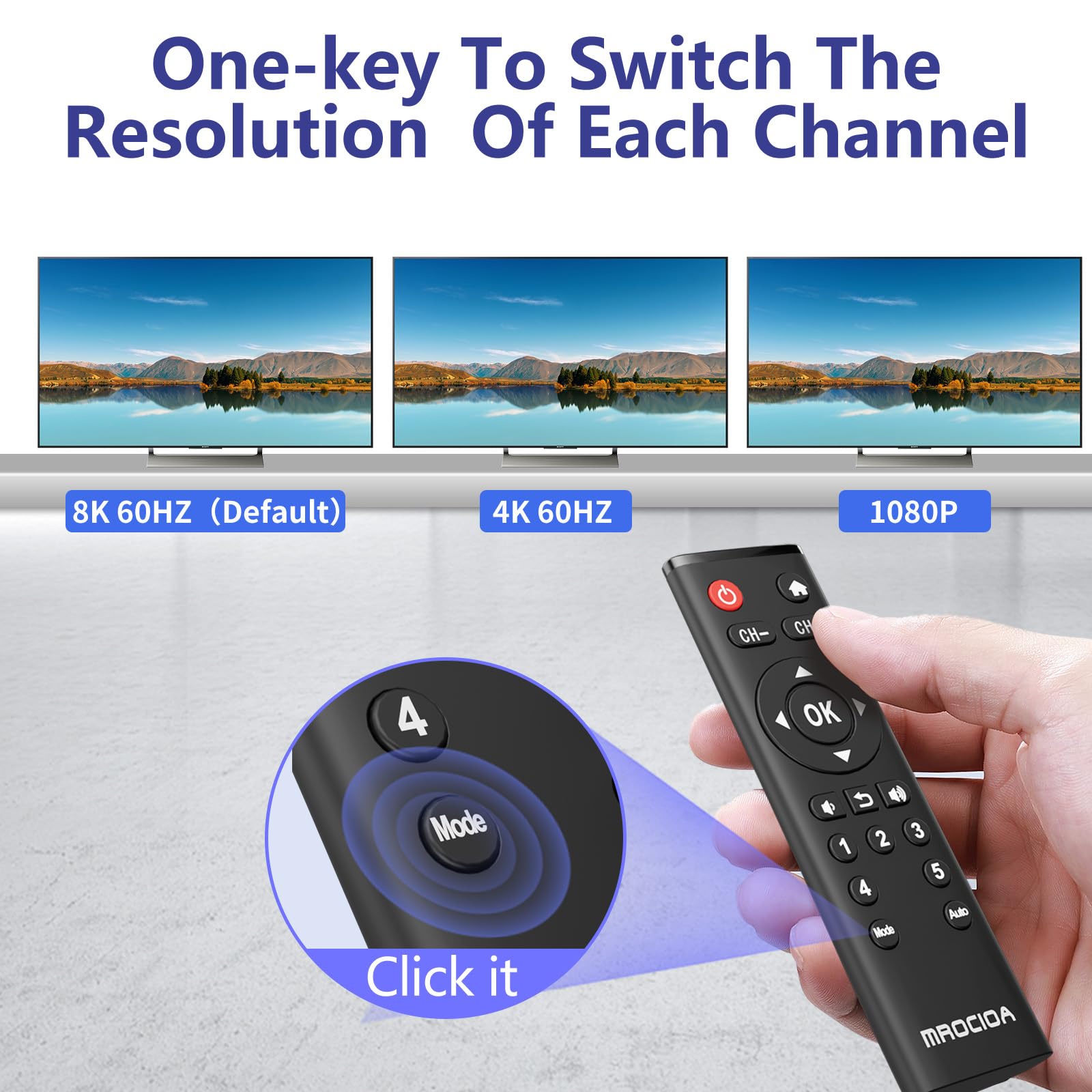 Hdmi 2.1 Switch 8K 60Hz 4K 120Hz Hdmi Switcher, Hdmi Splitter 3 In 1 Out With Ios App, Resolution Adjustment Support Arc Hdr10+