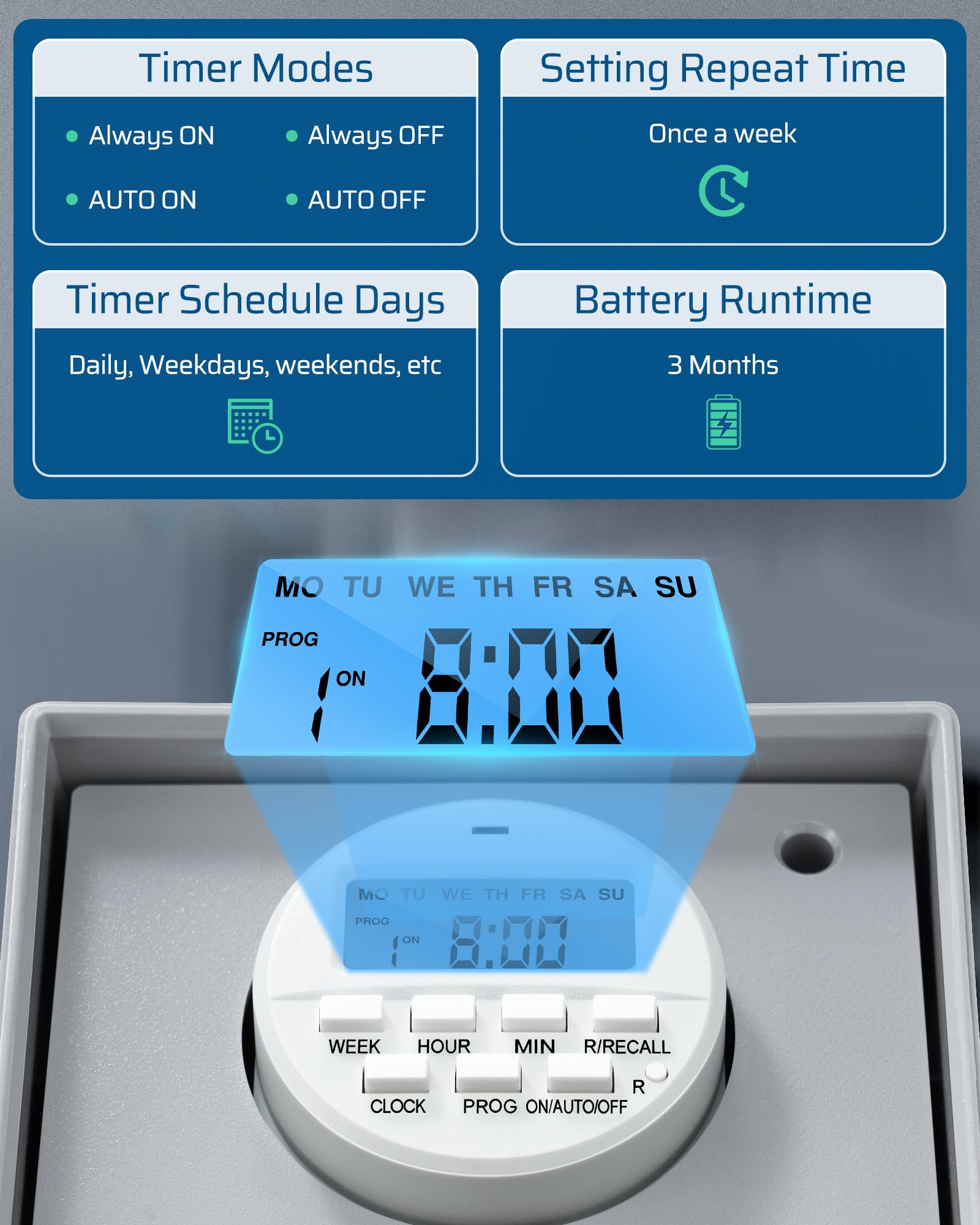 Dewenwils Pool Pump Timer, Outdoor Digital Timer Box With Transparent Case, 2Hp 40A 120 277 Vac, 7 Day 20 On/Off Programmable Ti