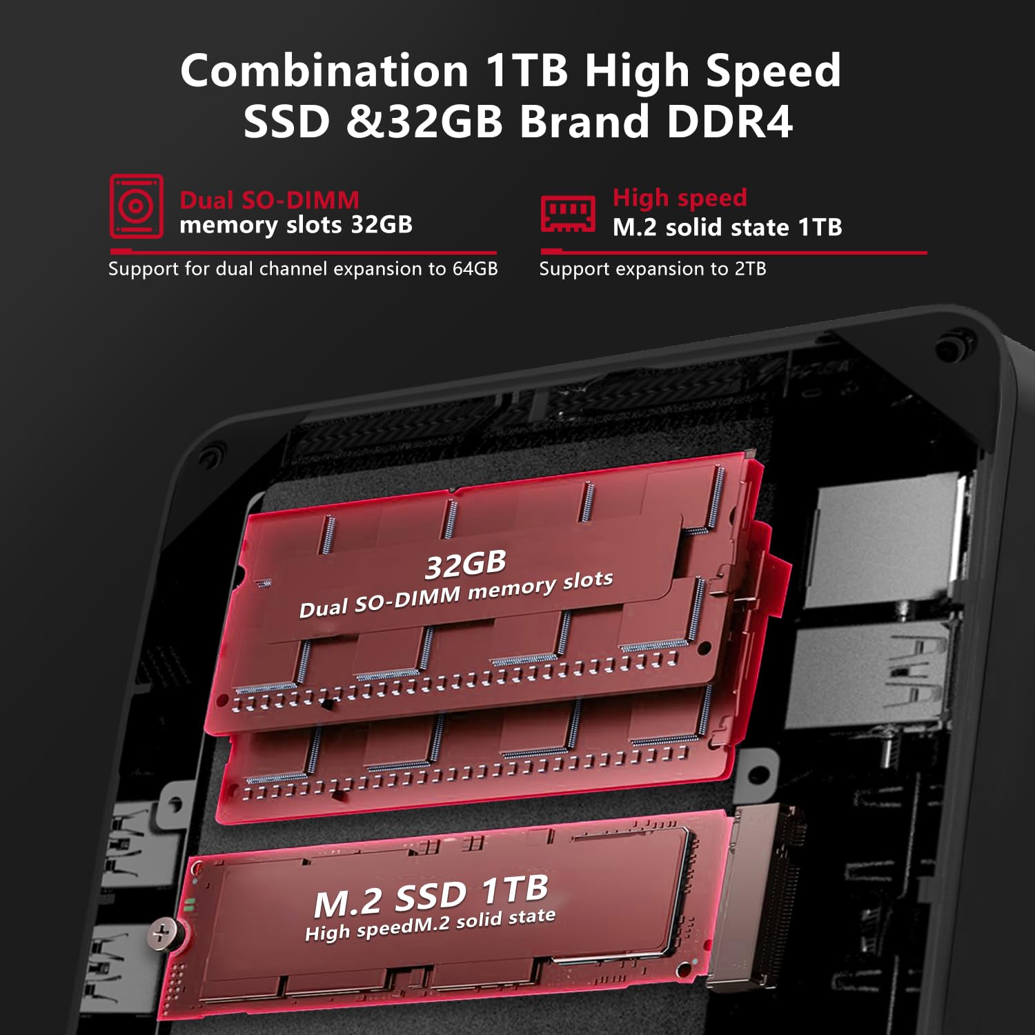 Bosgame P1 Gaming Mini Pc Ryzen 7 5700U 32Gb Ram 1Tb Ssd Winodws 11 Pro Triple 4K 60Hz Displays Mini Computers, Support Ps3 Emul