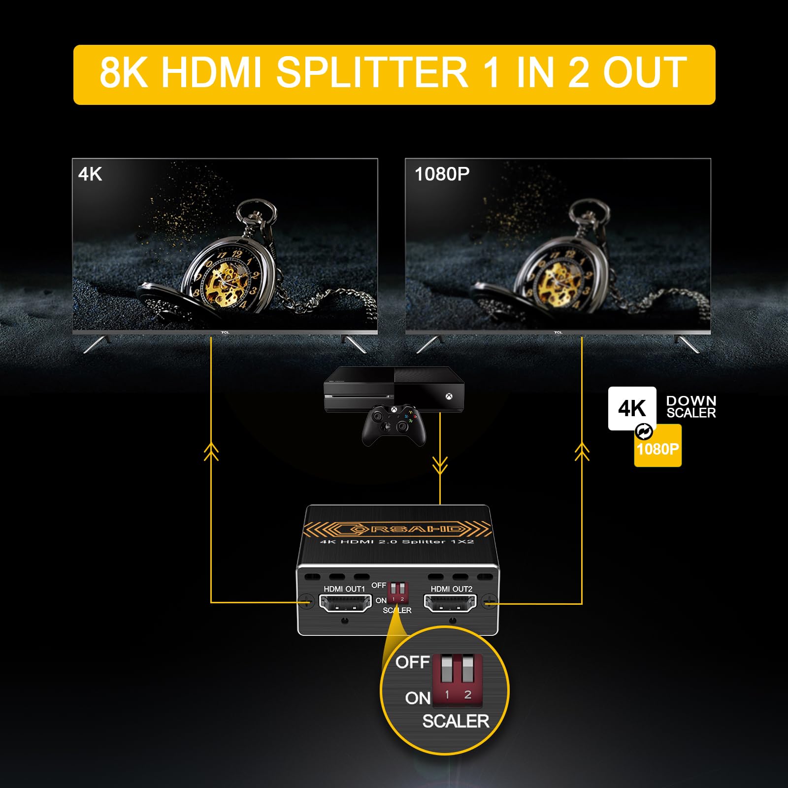 Corsahd 4K@60Hz Hdmi Splitter 1X2 4:4:4,18 Gbps,Supports Soundbar,Hdcp Bypass,Edid,Duplicate/Mirror/Copy,Downscale, Hdr,Dolby Vi