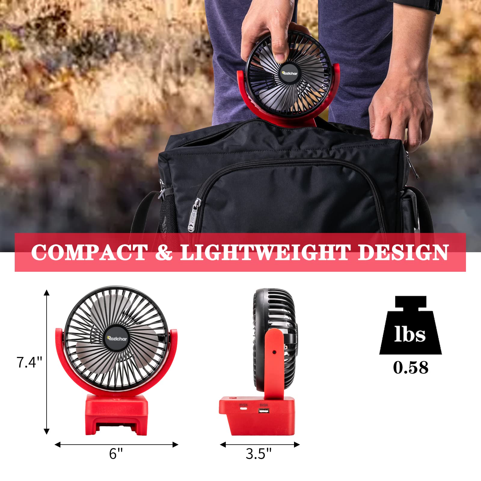 Rozlchar Cordless Fan Compatible For Milwaukee 18V Battery, Work For 48-11-1820, 48-11-1850, Jobsite Fan With Usb A/C Fast Charg