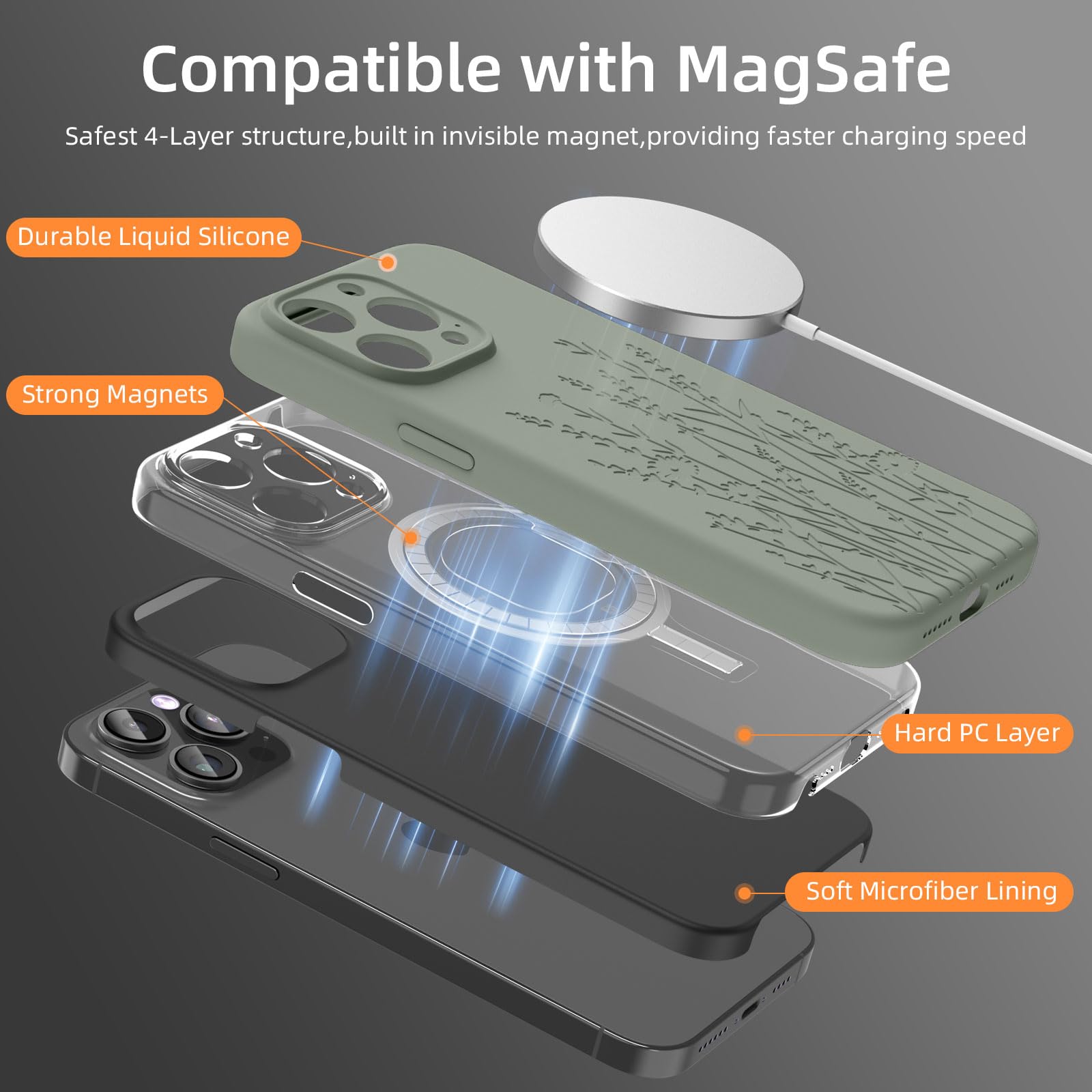 Oaoa Magnetic Silicone Case Compatible With Iphone 15 Pro Case, Built In Magnets, Compatible With Magsafe Accessories, Engraved