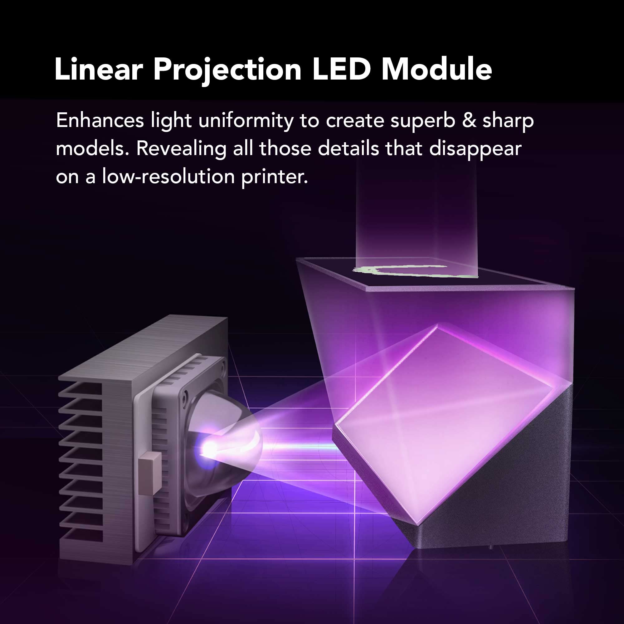 Phrozen Sonic Mini 8K Lcd Resin 3D Printer, Highest Resolution Of 22 Micrometer, 7.1 Inch Mono Lcd Screen,L16.5 X W7.2 X H18 Cm