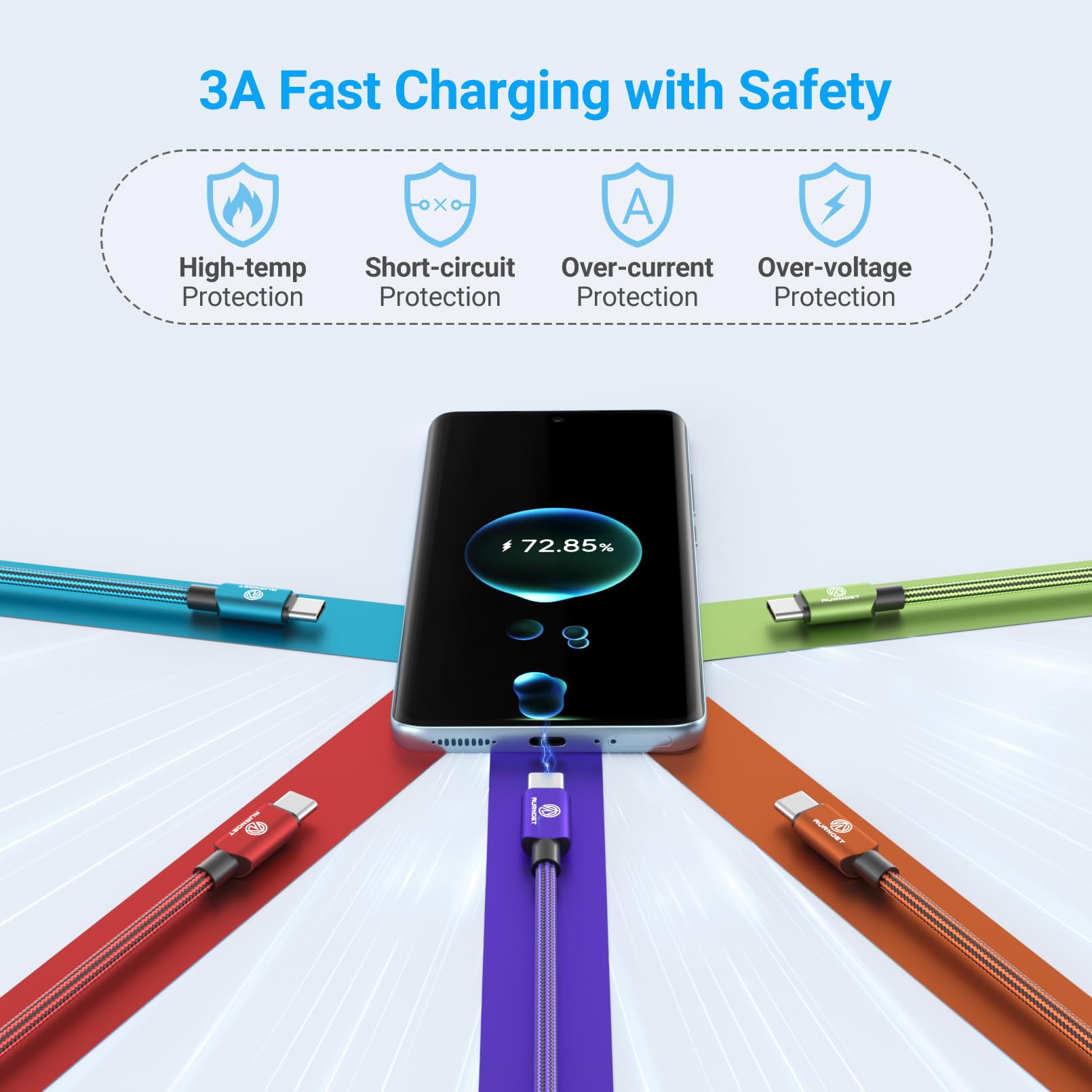 Aurnoet Fast Charging Nylon Braided USB C Cable 10FT 4-Pack for Samsung Galaxy S21 S20 LG Google Pixel