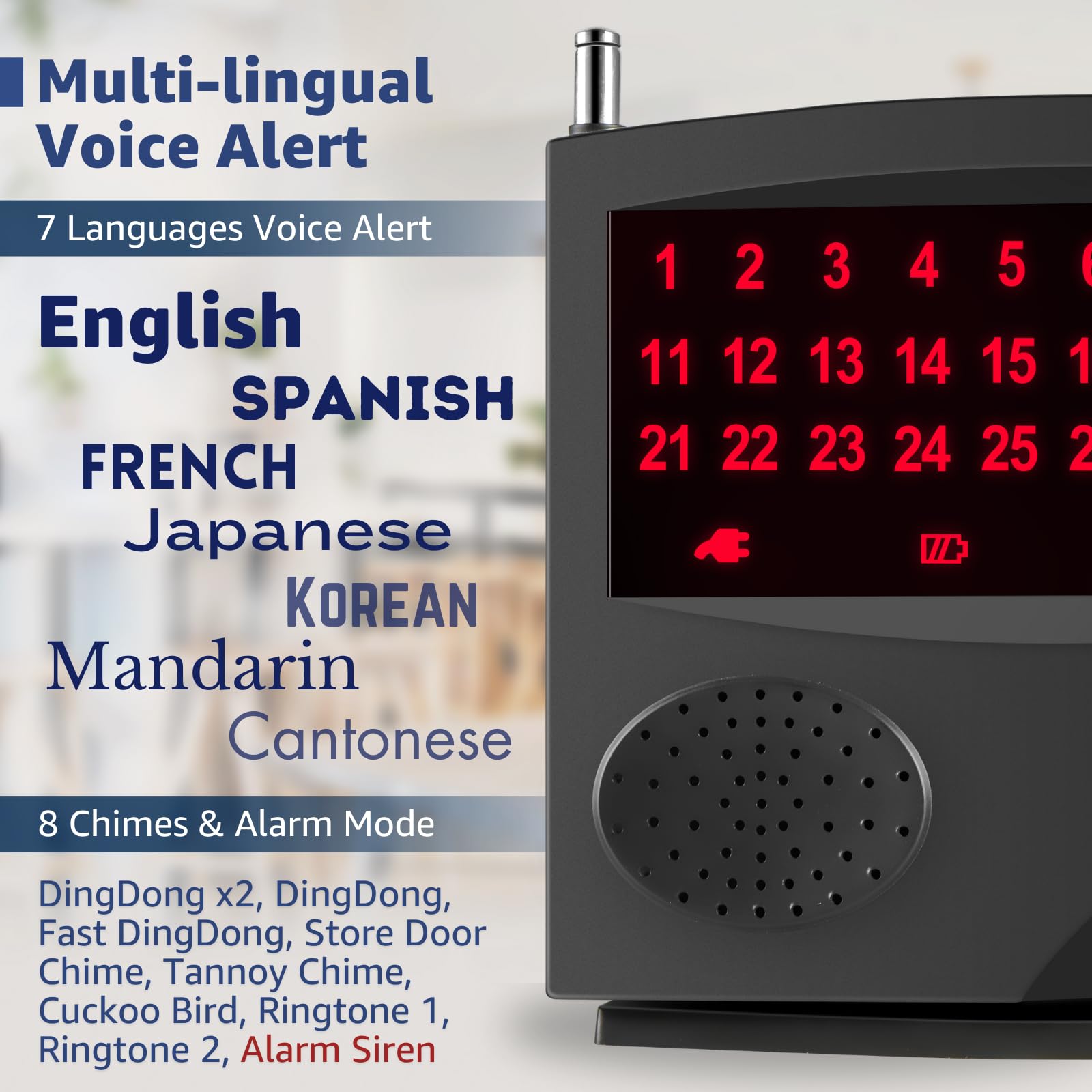 Synlett Wireless Calling System Nurse Call System Caregiver Pager For Restaurant Clinic Nursing Home 7 Languages 8 Alert Tones,