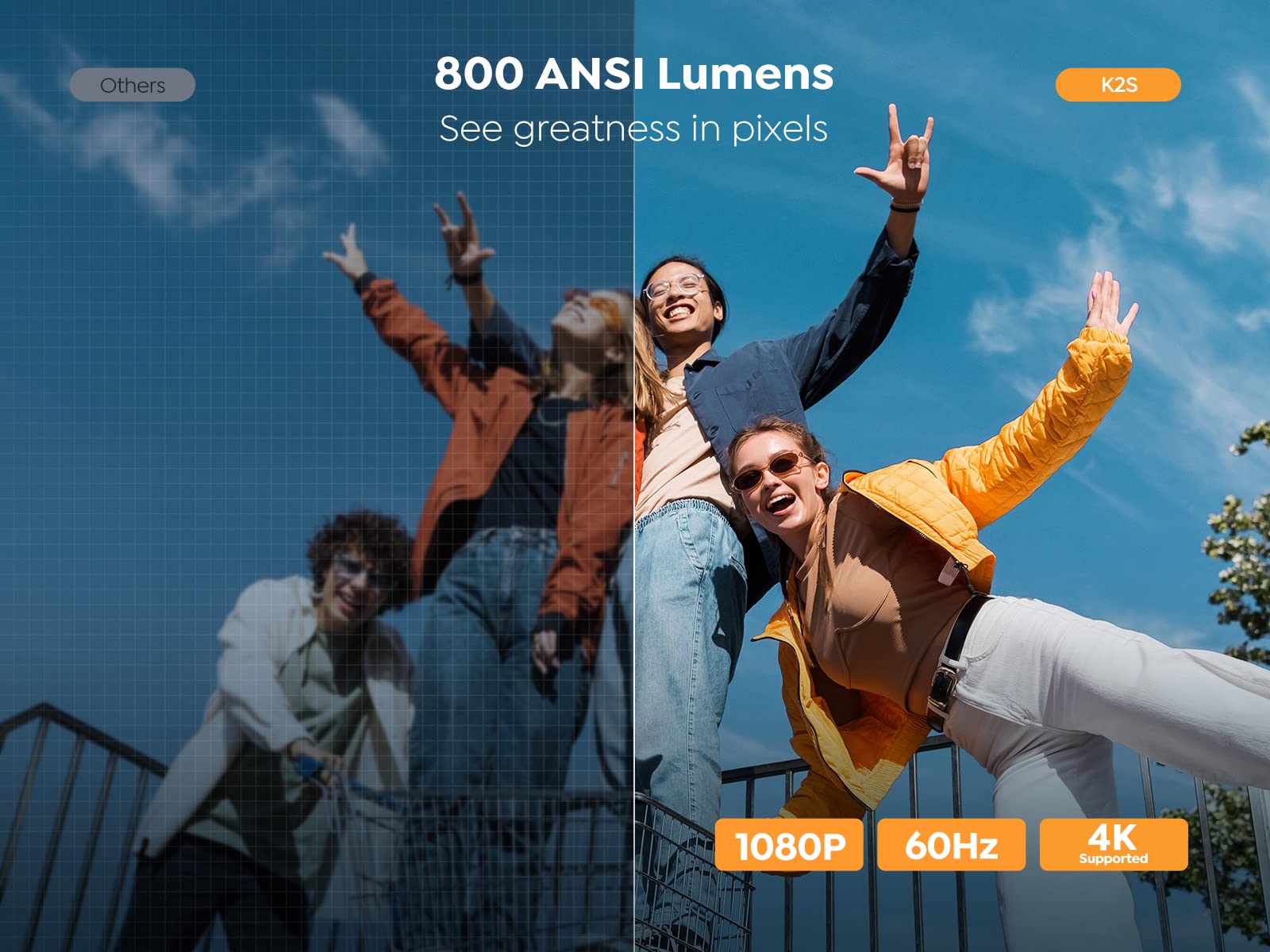 Projector 4K With Android Tv, Yaber K2S 800 Ansi Wifi 6 Bluetooth Projector, Sound By Jbl, Dolby Audio, Auto Focus & Keystone, N