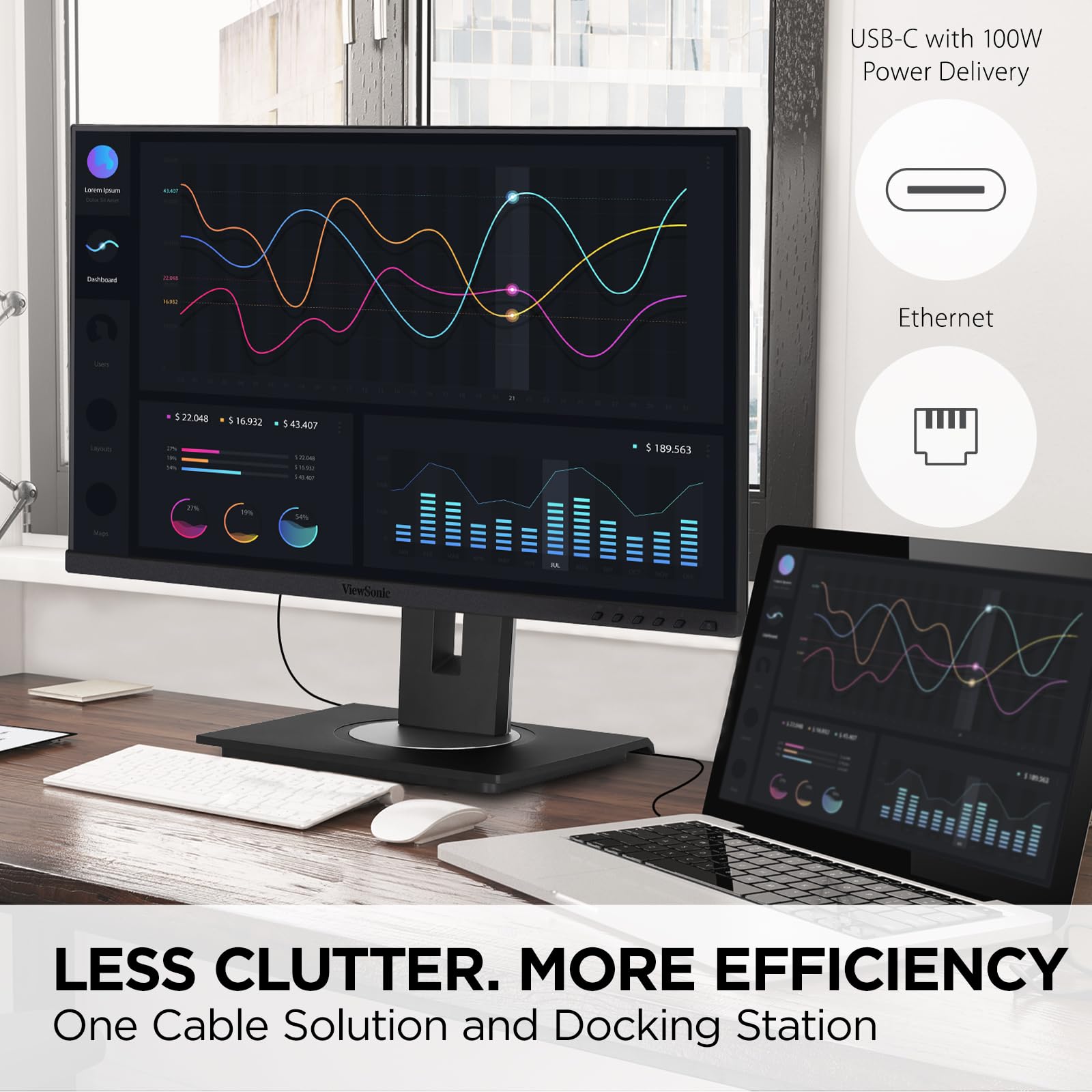 27'' 1440P Ergoipsdckng Mntr|27'' 1440P Ergonomic Ips Docking Monitor With 100W Usb C, Rj45 And Daisy Chain.|471|339.99|None|Non