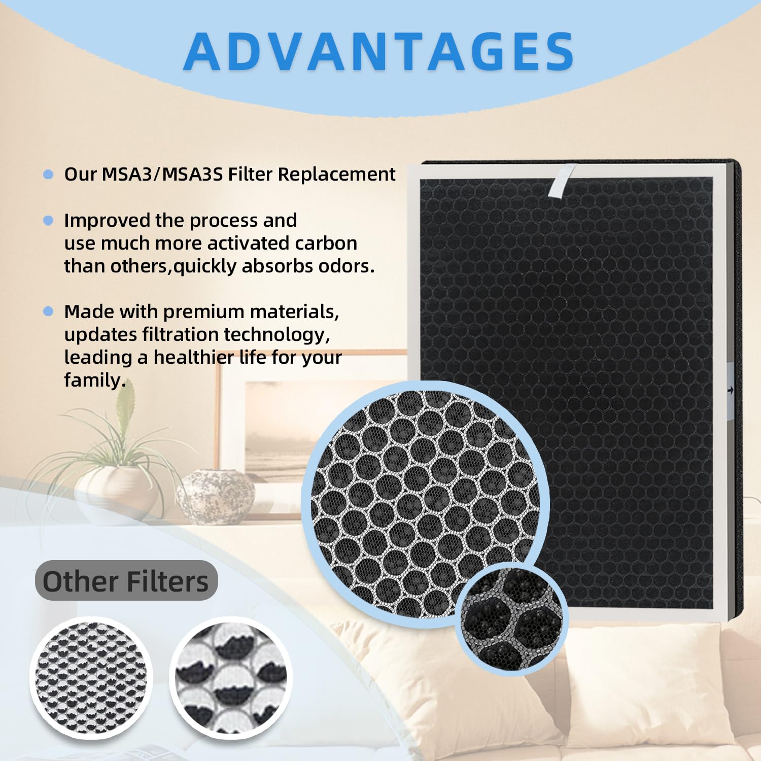 2 Pack Msa3 Msa3S Replacement Filter Compatible With Membrane Solutions Msa3 And Msa3S Air Purifier,True Hepa Air Purifier Repla
