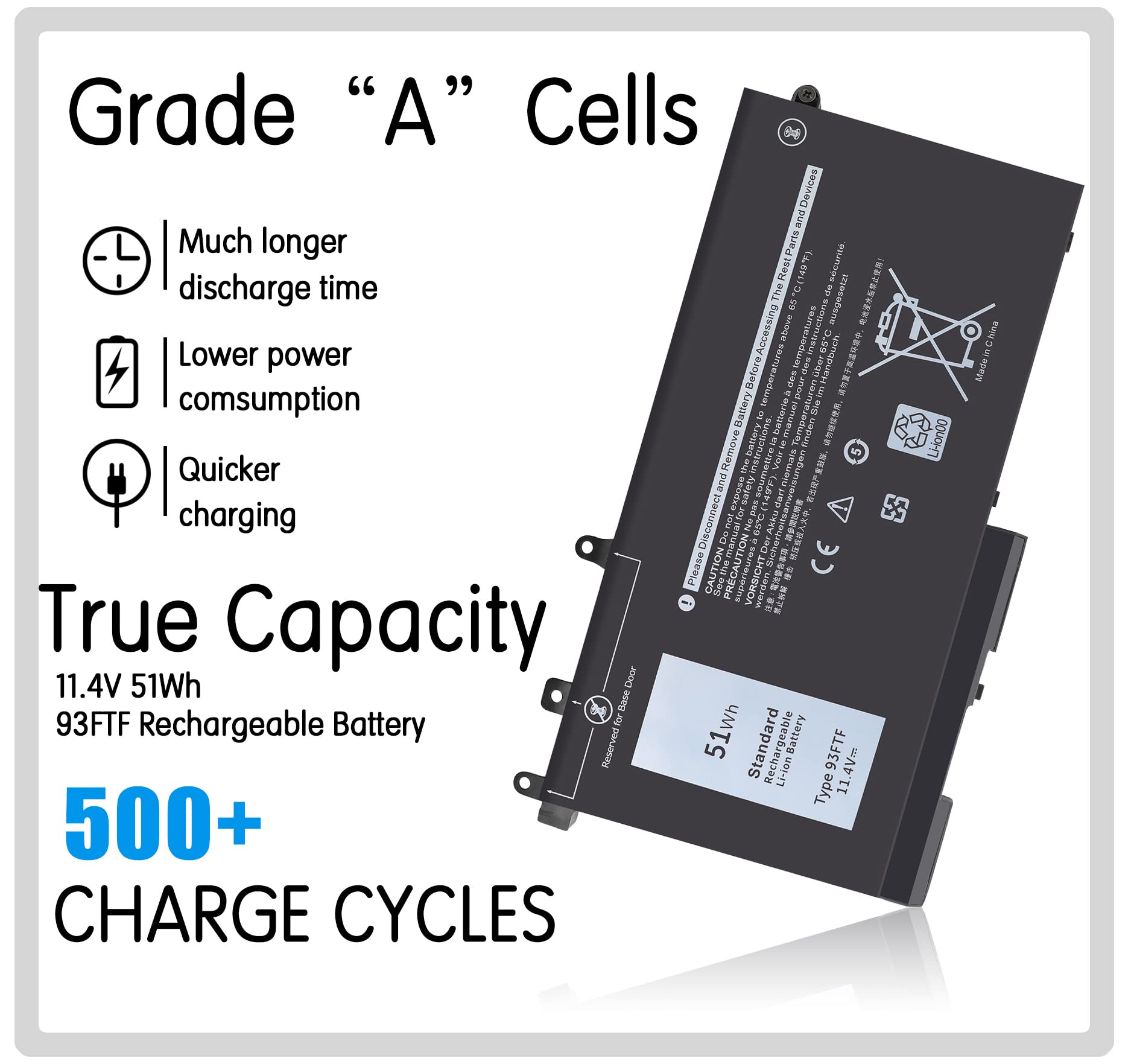 Laptop 93Ftf 51Wh Battery For Dell Latitude 5580 5590 5480 5490 5280 5290 5288 5488 5590 5491 5495 5591 E5280 E5480 E5580 Latitu