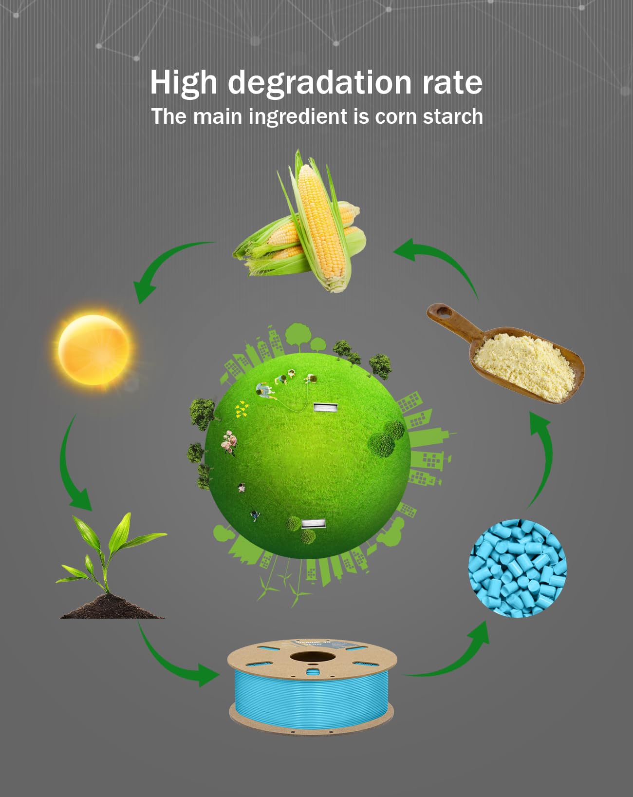 Duramic 3D Pla+ Filament 1.75Mm 1Kg Light Blue, Pla Plus 3D Printer Filament 1Kg Spool(2.2Lbs) Pla Pro Tougher And Stronger, Dim