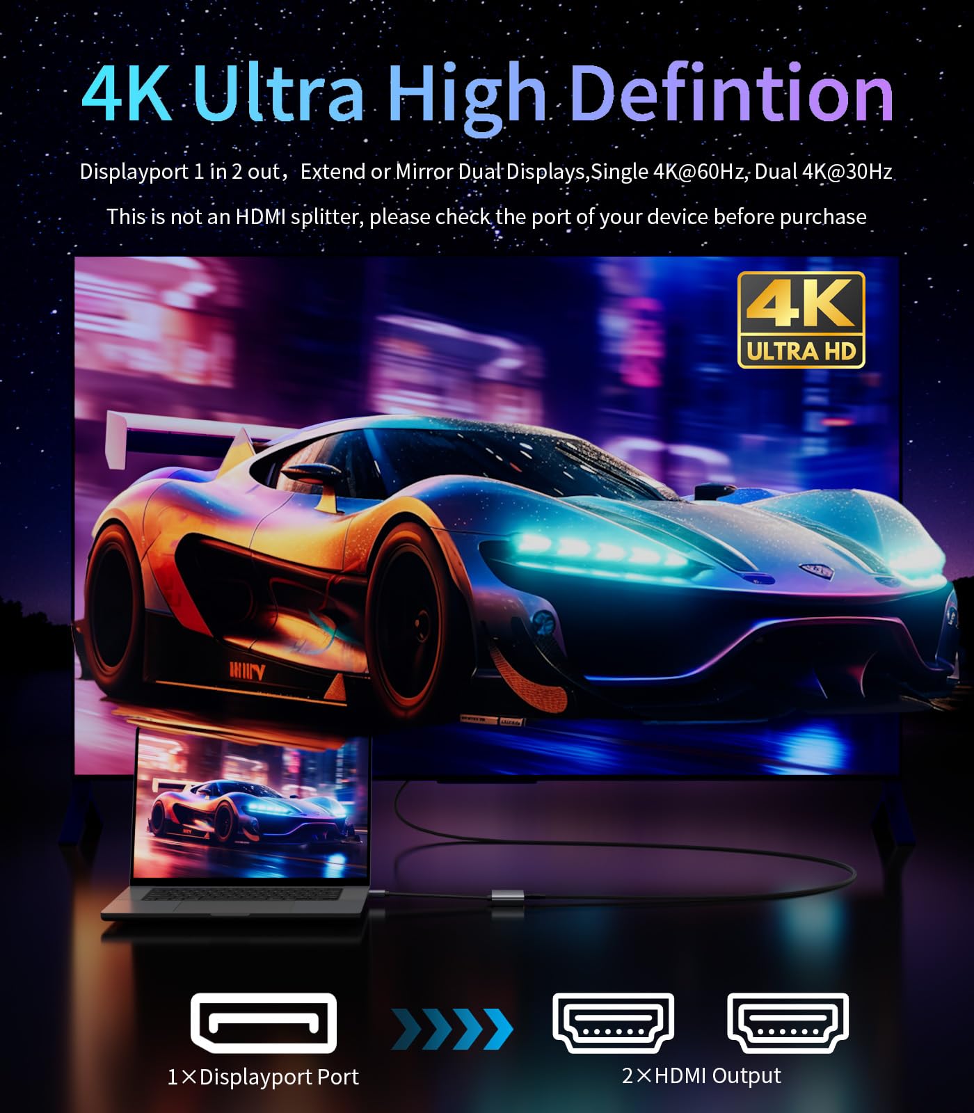 Switchflux Displayport To Dual Hdmi Adapter [4K@60Hz] Dp To Hdmi Splitter 1 In 2 Out Extended Display, Dp 1.2 To 2 Hdmi Female C