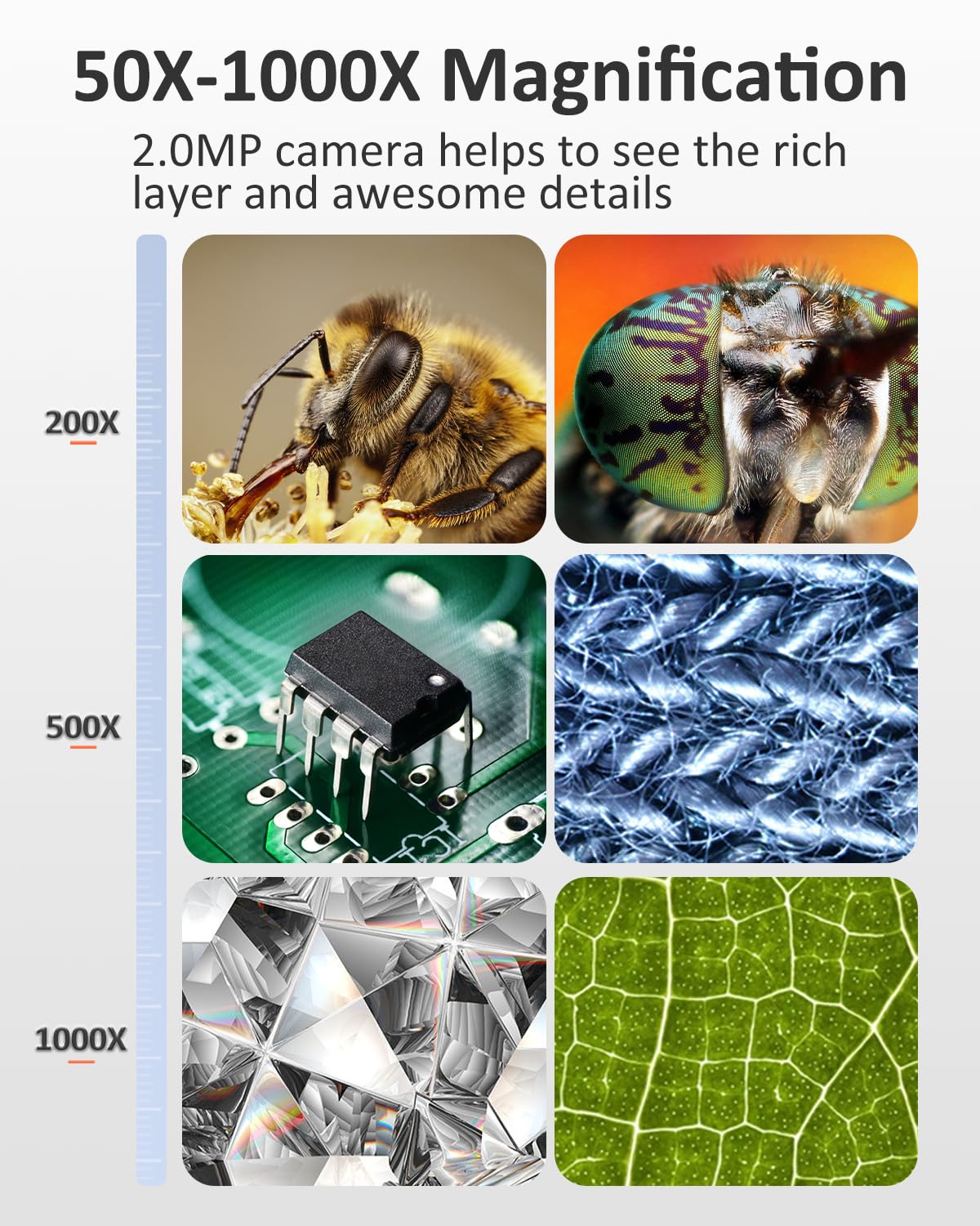 4.3'' Coin Microscope   Aopick Lcd Digital Microscope 1000X, 1080P Usb Coin Magnifier For Error Coins With 8 Adjustable Led Ligh