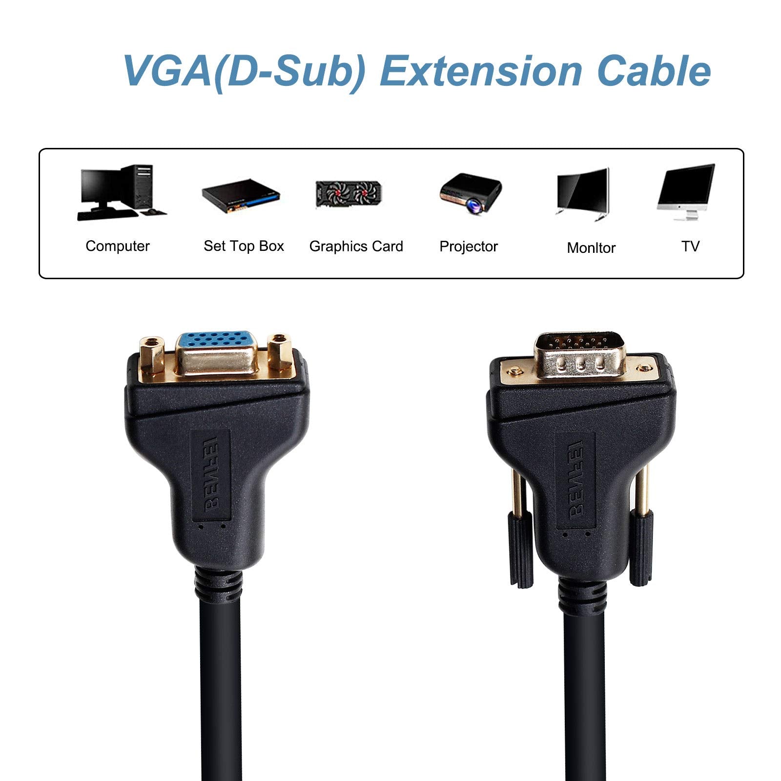 Benfei Vga Extension Cable, Vga Male To Female Cable,Vga To Vga Cable 3 Meter