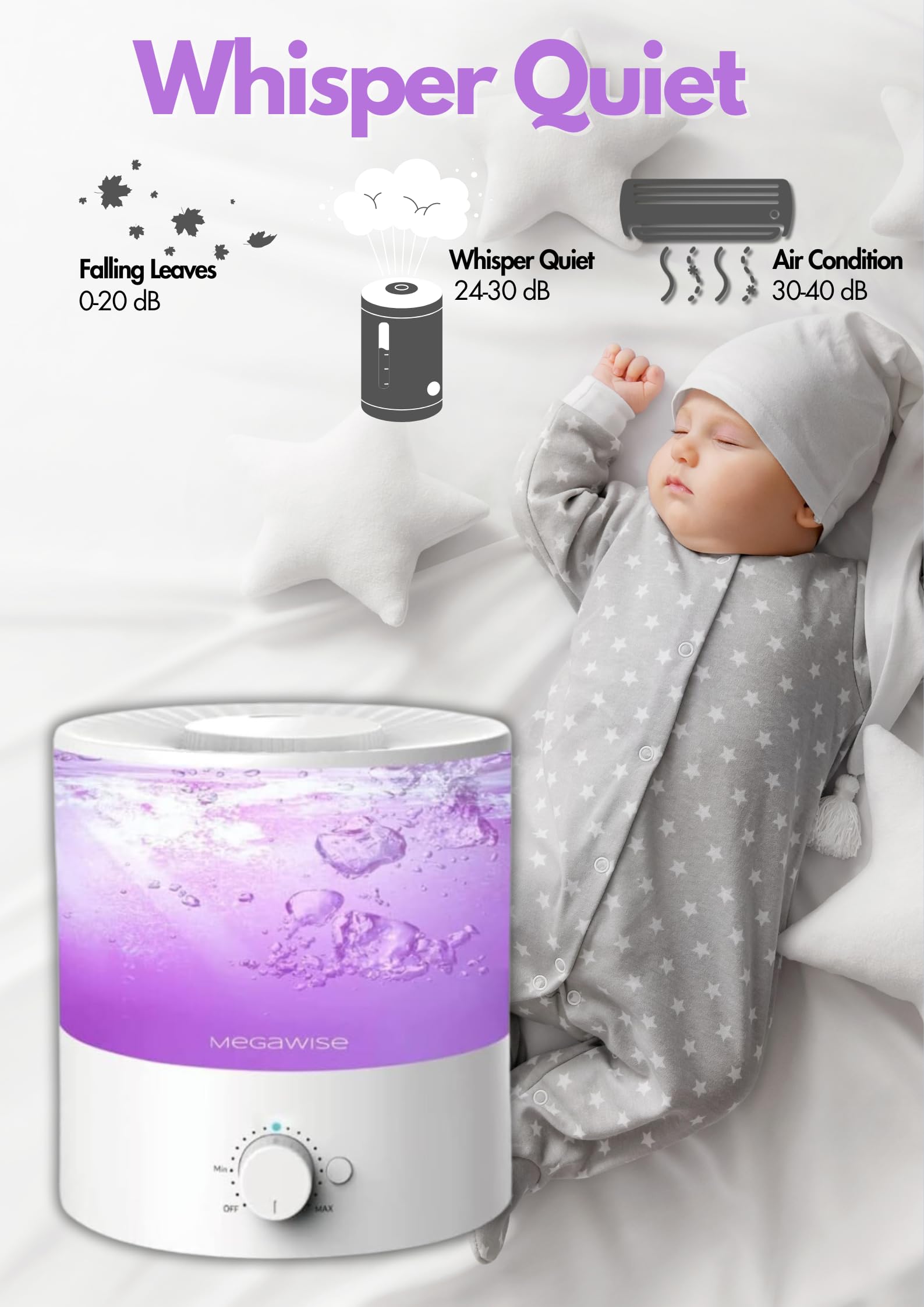 Megawise Humidifier - Thumbnail 3
