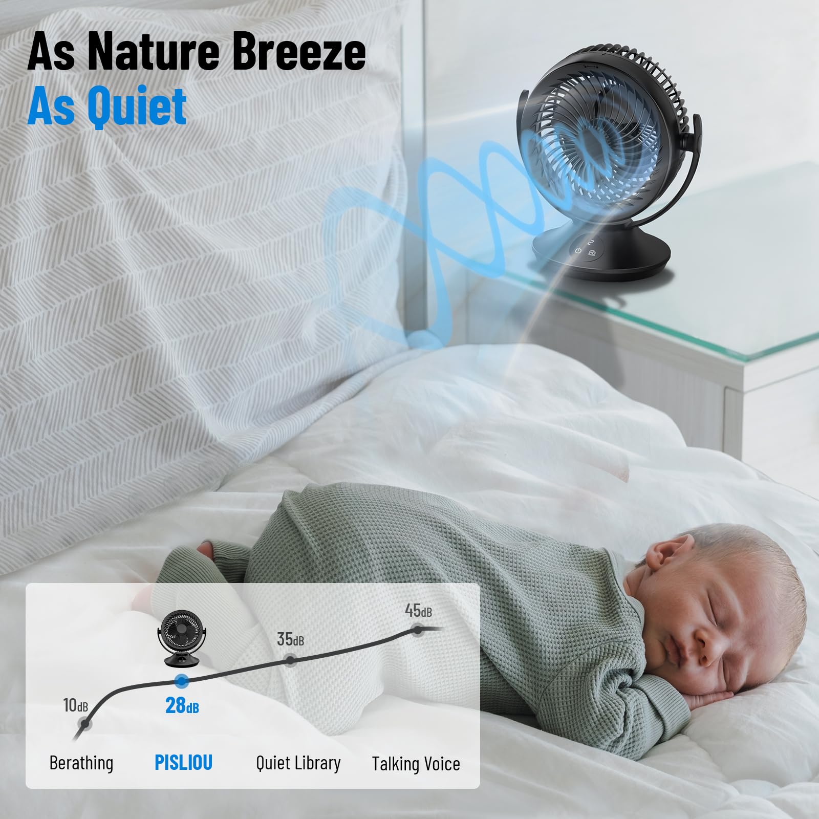 Pisliou 12000Mah Rechargeable Desk Fan,Portable Air Circulator Fan 6 Speeds,Timing, 360 Tilt,90 Oscillating Table Fan,Small Quie