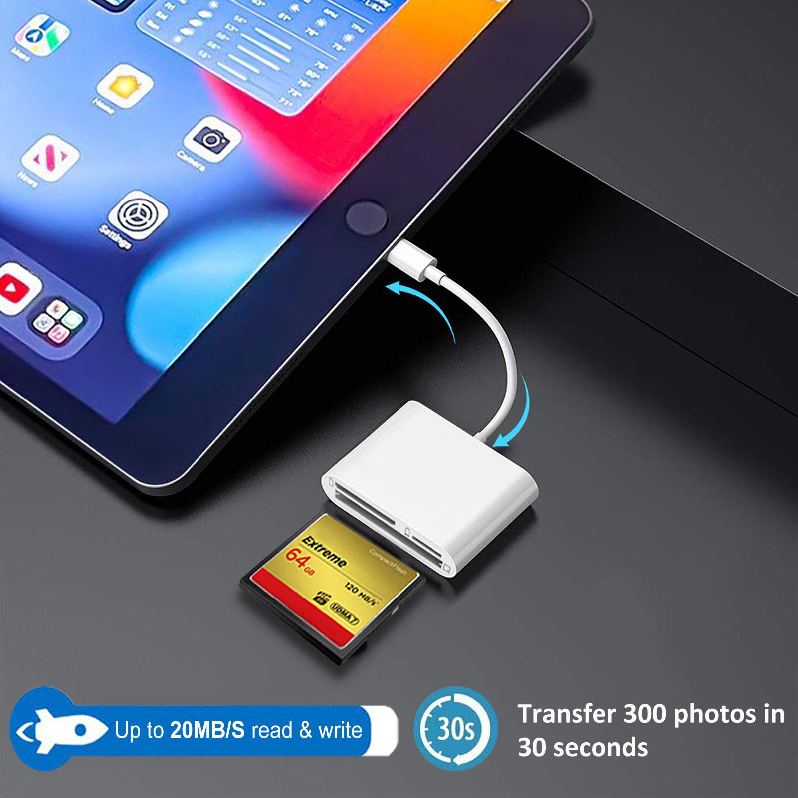 Sd Cf Card Reader For Iphone Ipad 3 In 1 Lightning To Sd Cf Tf Memory Card Reader Adapter Camera Card Reader Compatible With Iph