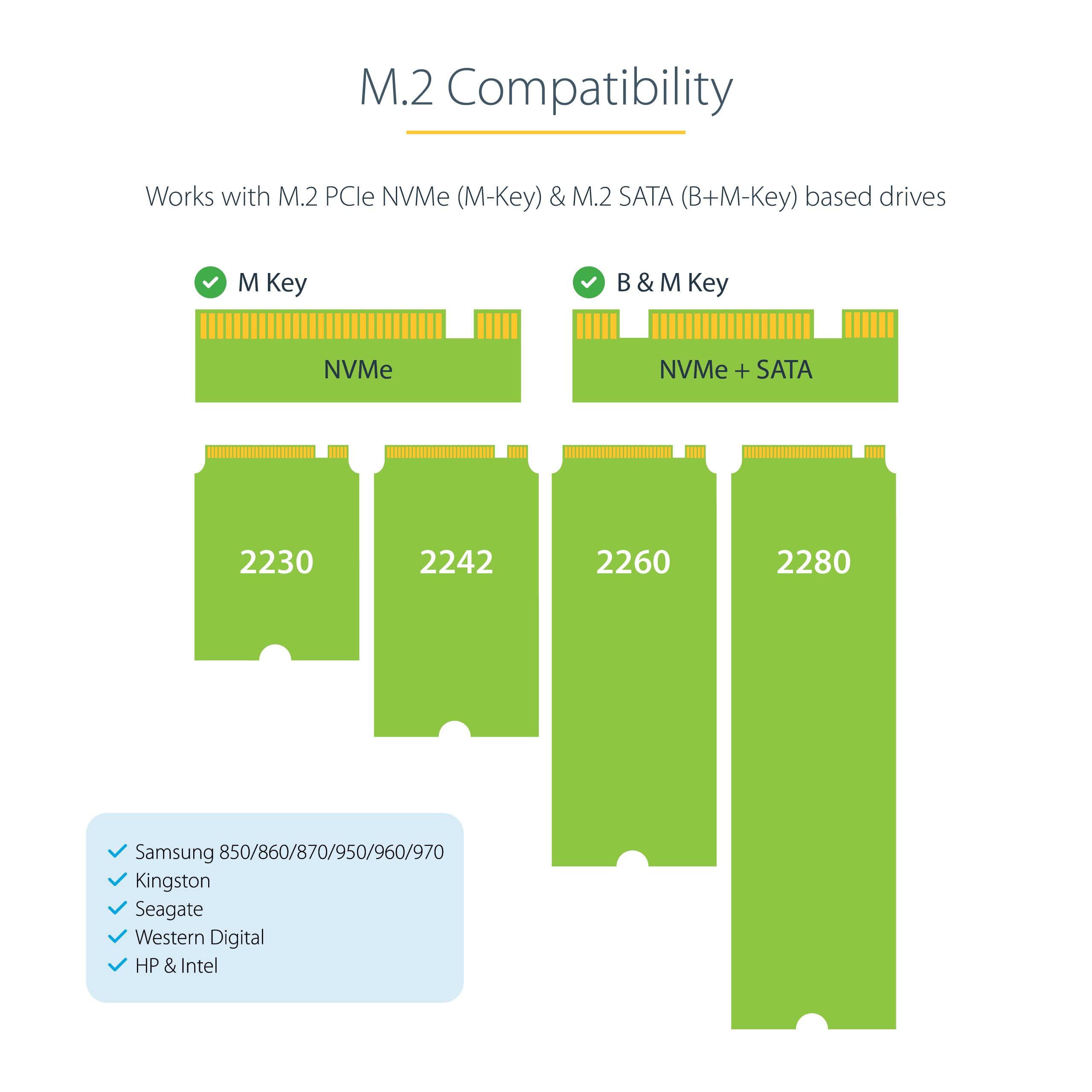 Startech.Com Usb-C 10Gbps To M.2 Nvme Or M.2 Sata Ssd Enclosure - Portable External M.2 Pcie/Sata Ngff Ssd Aluminum Case - Usb T
