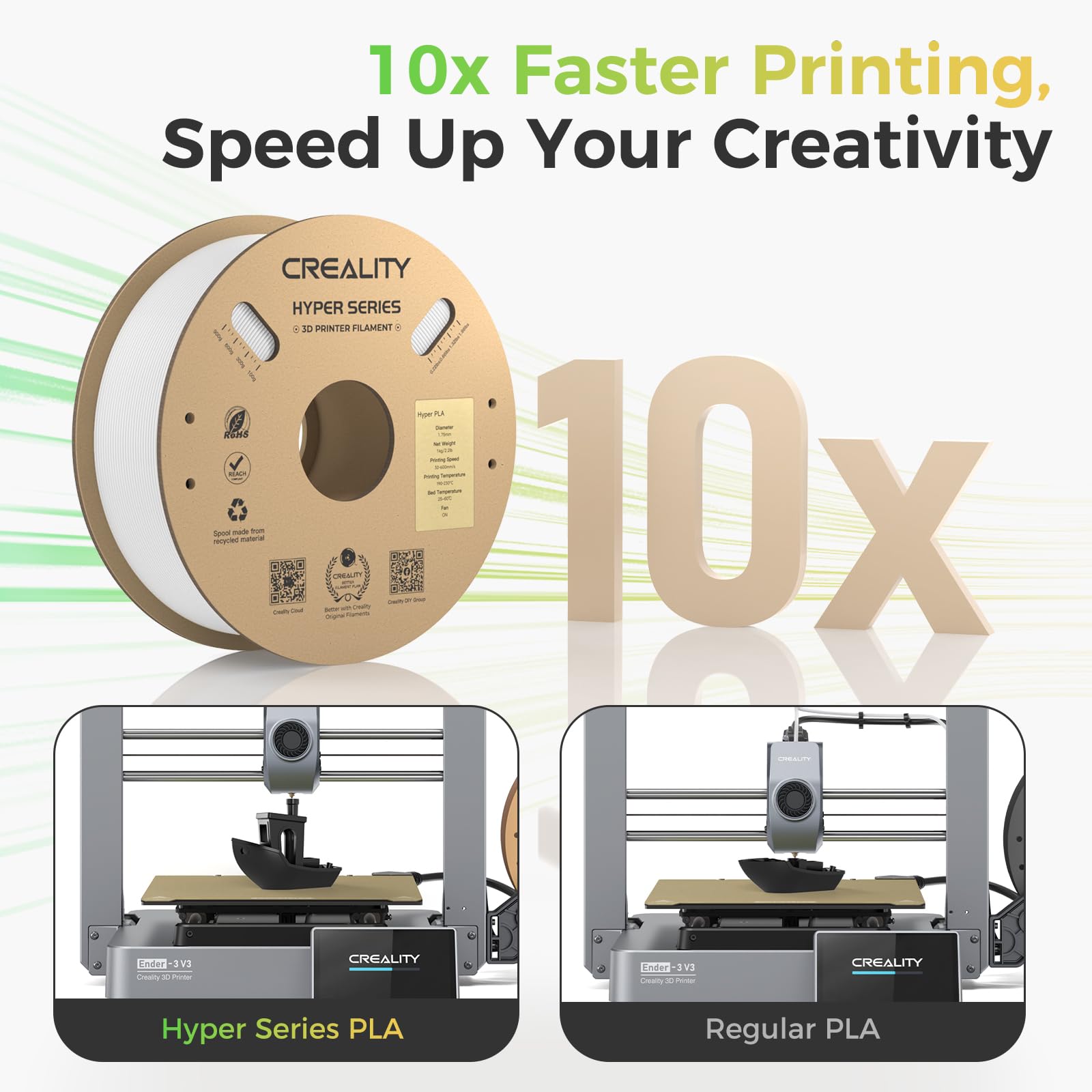 Official Creality Hyper Pla Filament Rainbow Bundle, Up To 600Mm/S High Speed 3D Printer Filament Pla, No Tangling Stronger Toug