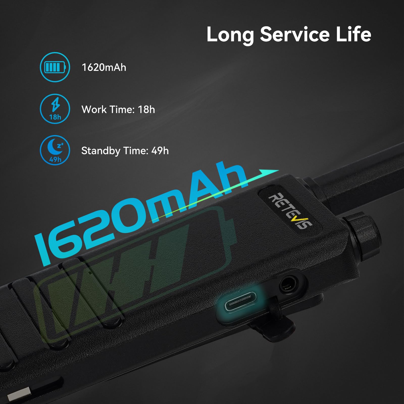 Retevis B3H Walkie Talkies With Earpiece, New Version Of Rt22(3.0), Lightweight, Channel Display, Emergency Alarm,Usb C,1620Mah Battery, Rechargeable Two Way Radios For Retail Resturant (4 Pack)