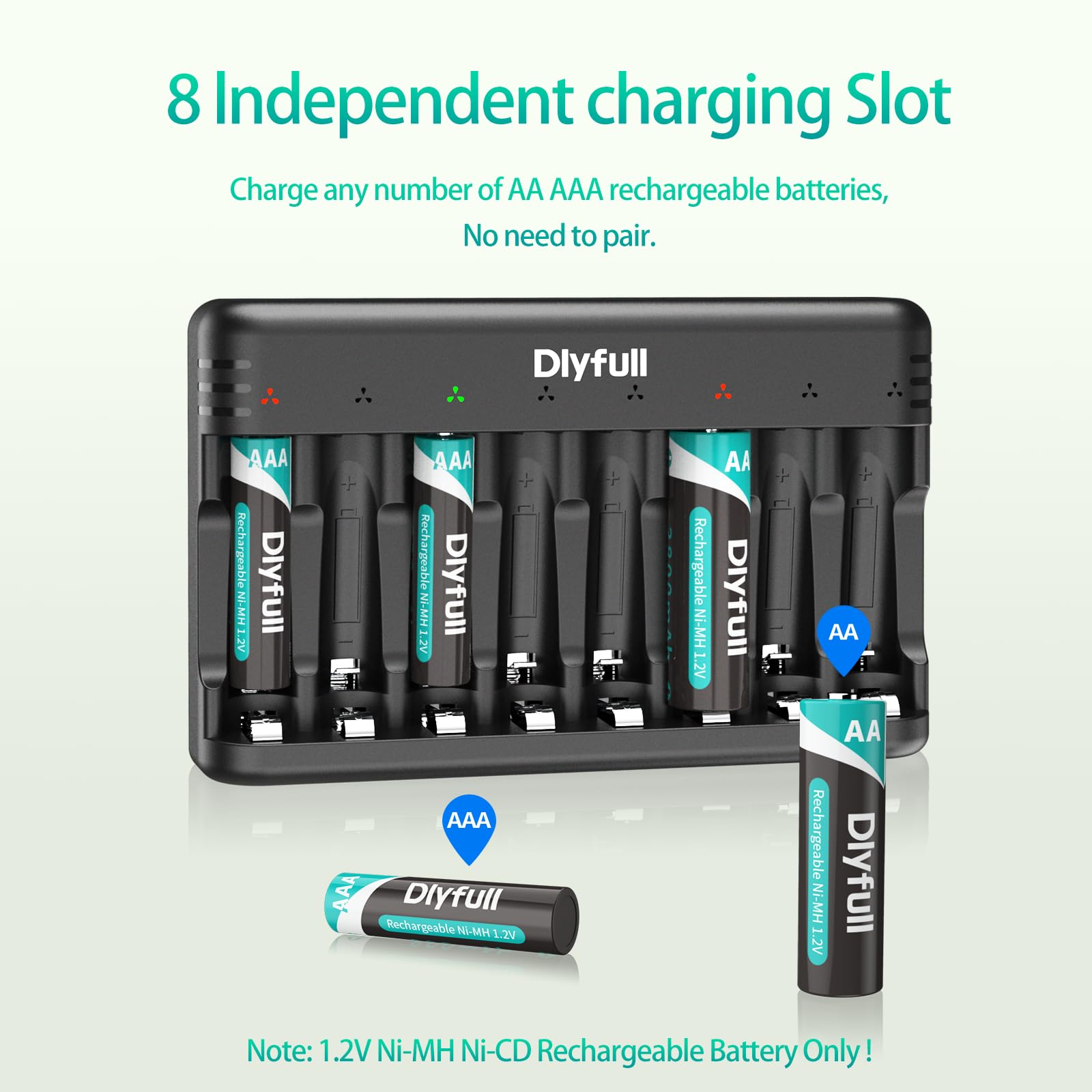 Dlyfull 8 Bay Aa Aaa Battery Charger With Usb C High Speed Charging, Independent Slot For 1.2V Ni Mh Ni Cd Rechargeable Batterie