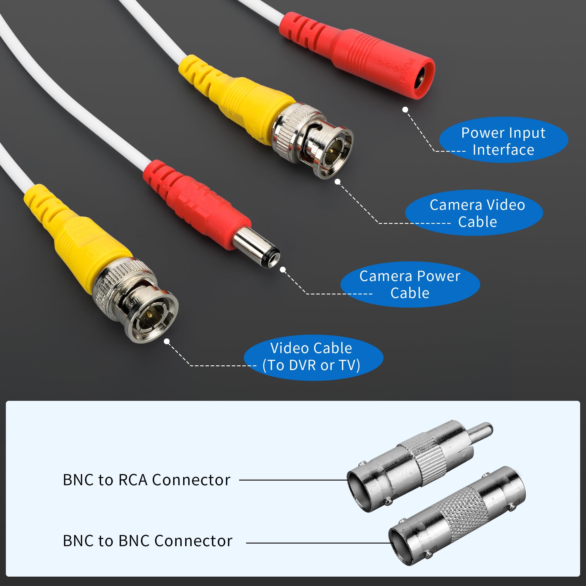 Omilik 1 Pack 25Ft White Bnc Video Power Cable Security Camera Cable Wire Cord For Cctv Dvr Surveillance System With Connectors