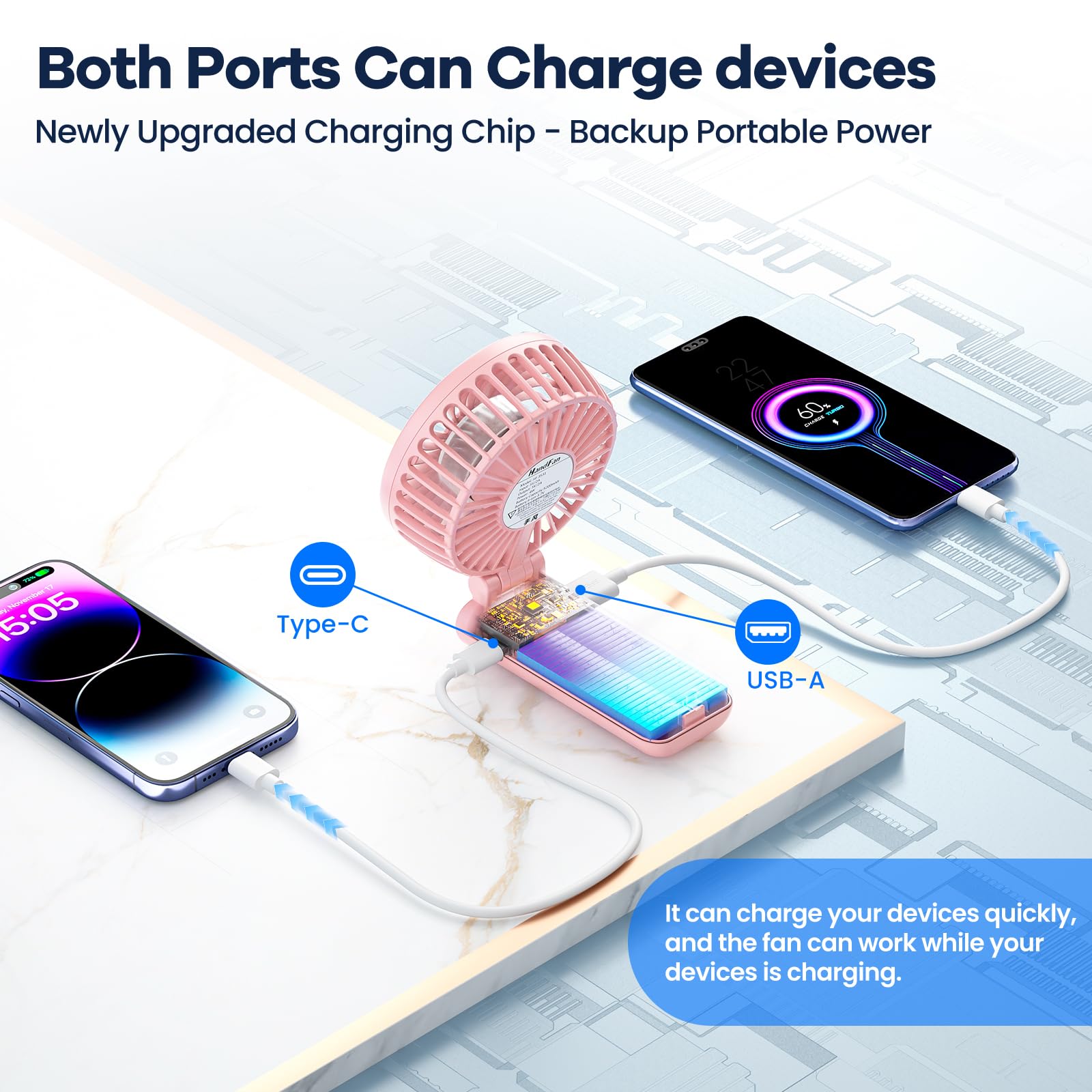 Handfan Upgraded Handheld Fan, 5 Speeds Strong Airflow Hand Fan [Max 27 Working Hours], 180 Foldable Compact Design Personal Fan