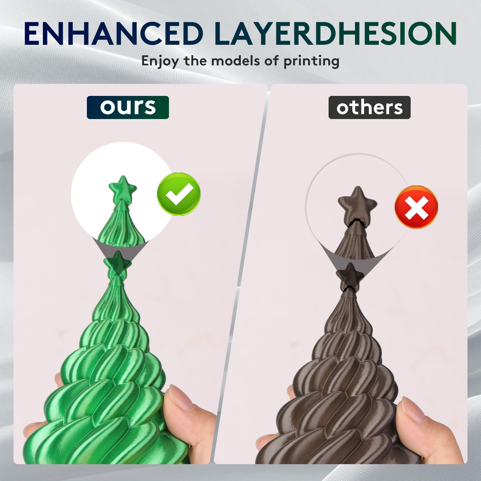 Eryone Silk Dual Color Filament Pla 3D Printer 1.75Mm +/  0.03Mm, Coextrusion Filament Pla Shiny Filament 1Kg(2.2Lbs), Yellow Gr