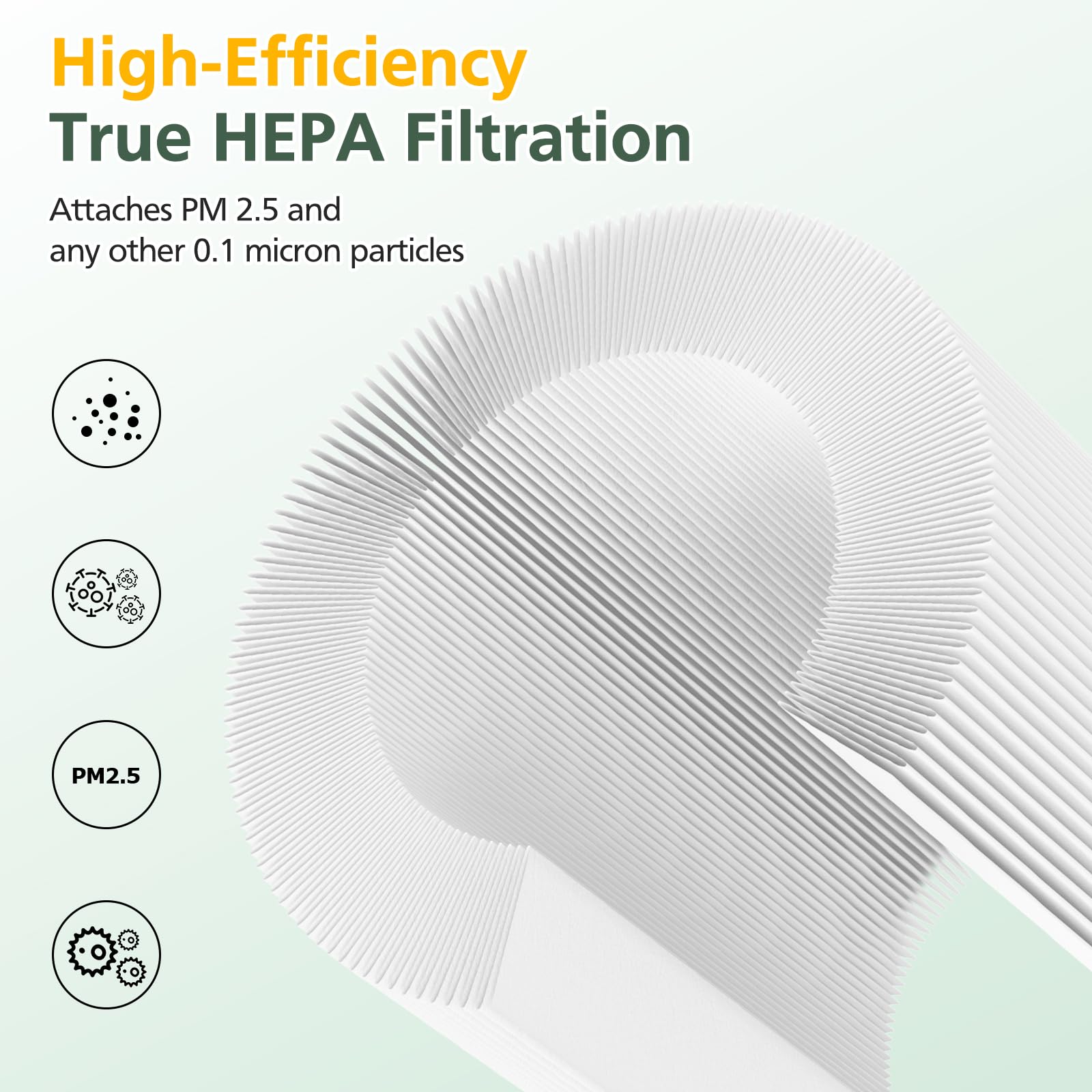 2 Pack H7126 Replacement Filter For Goveelife H7126 Mini Air Purifier, 3 In 1 H13 True Hepa Air Filter For H7126 Air Purifier Fi