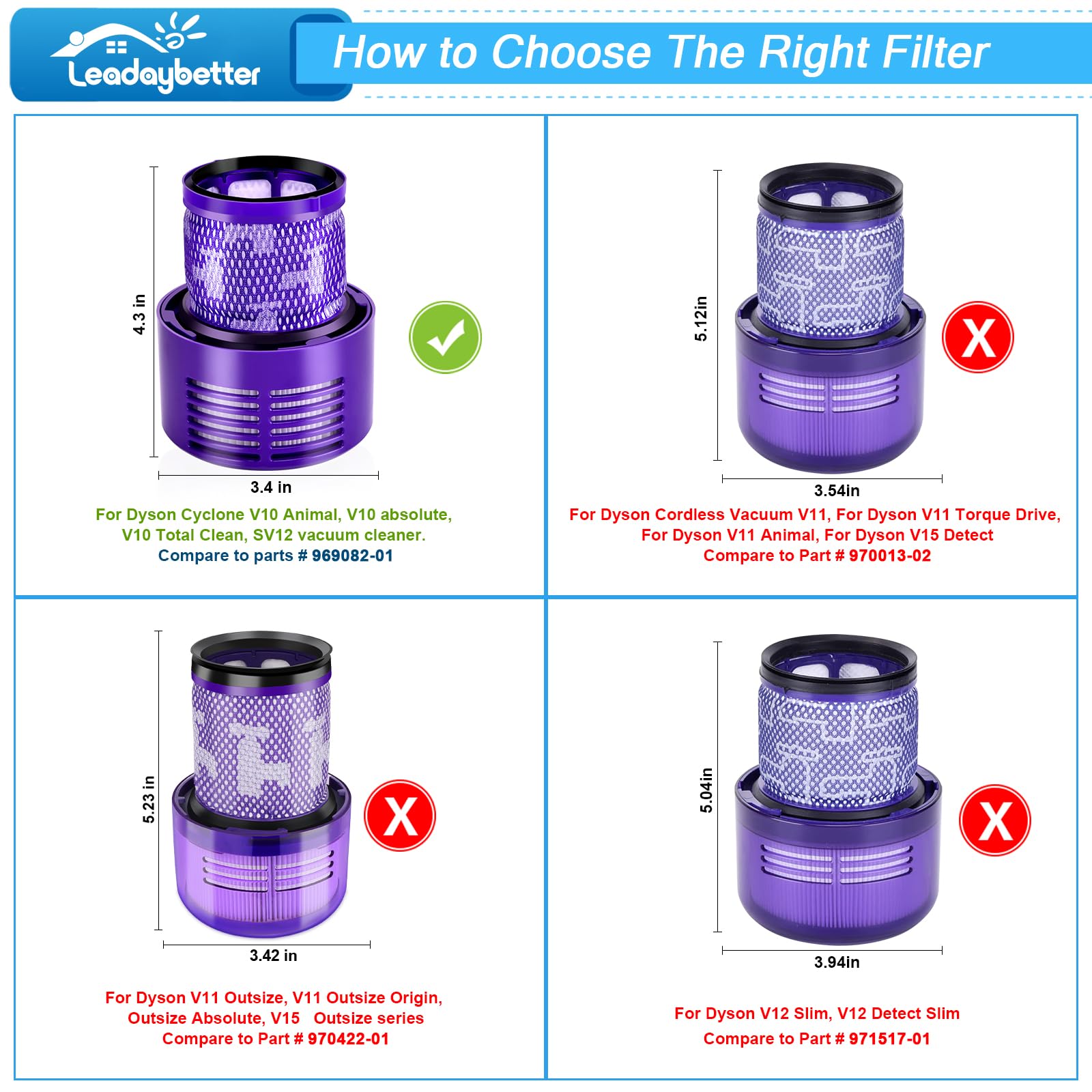 Leadaybetter Vacuum Filter Replacements For Dyson V10 Cyclone Series, V10 Animal, V10 Absolute, V10 Total Clean, Sv12, Part No.