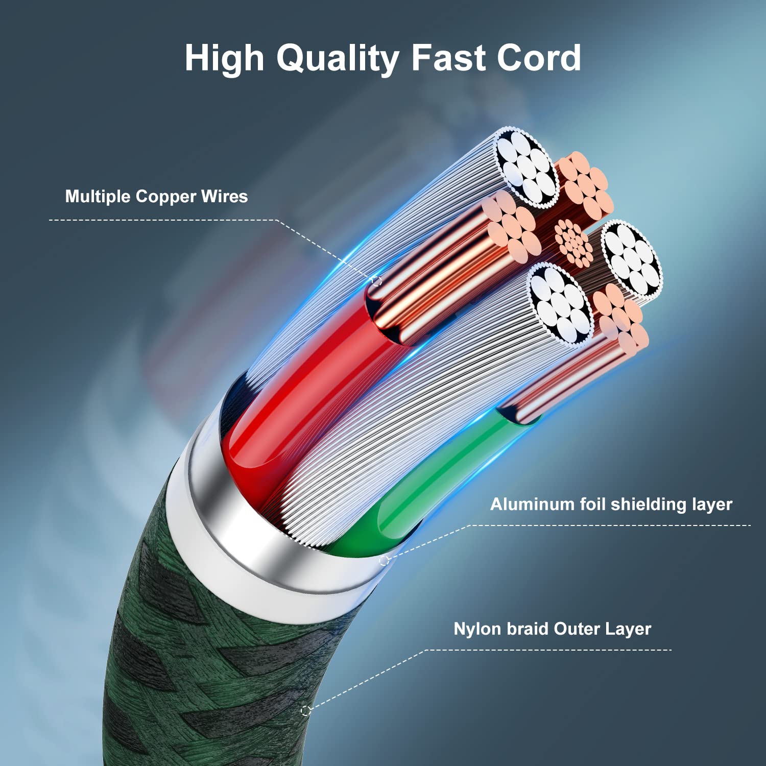 Essri USB to Lightning Charging Cable 2-Pack Nylon Braided 3FT Green for iPhone iPad