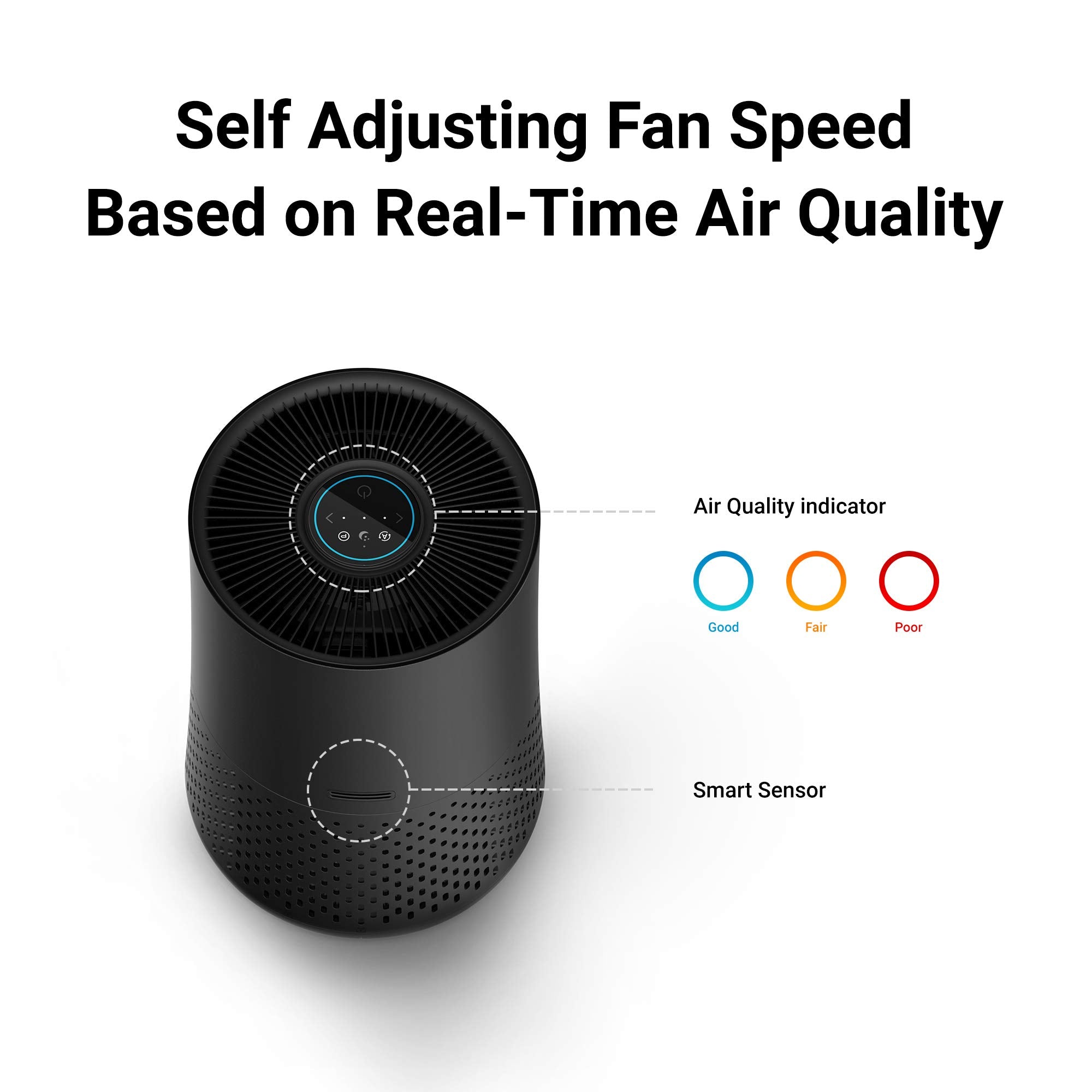 Winix A230 Air Purifier For Bedroom Up To 1110 Ft In 1 Hr With Air Quality Monitor, True Hepa, Carbon Filter And Auto Mode, Capt