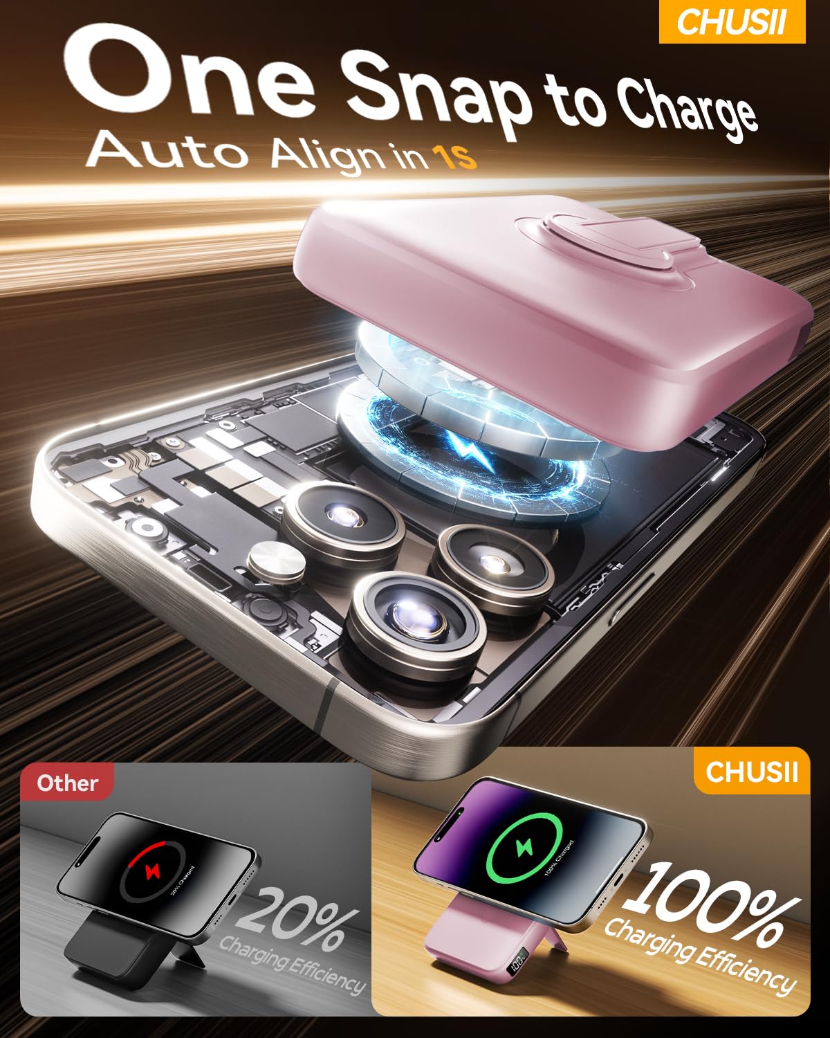 For Magsafe Portable Charger, 12000Mah Wireless Magnetic Power Bank With Stand And Pd 20W Fast Charging, For Magsafe Battery Pac