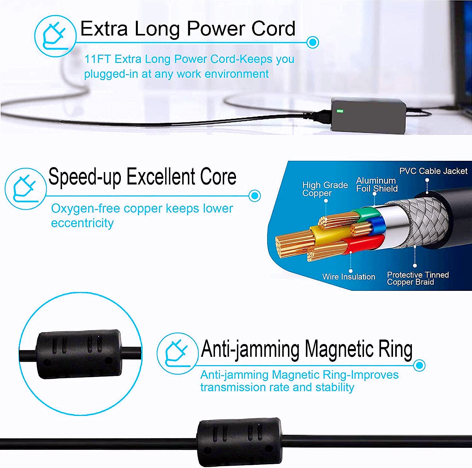 19.5V Adapter Power Cord For Sony Bravia Lcd Tv Kdl 48R510C Kdl 40R510C Kdl 48W650D Kdl40W600B Kdl32W600D Kdl 40W650D Kdl 48W600