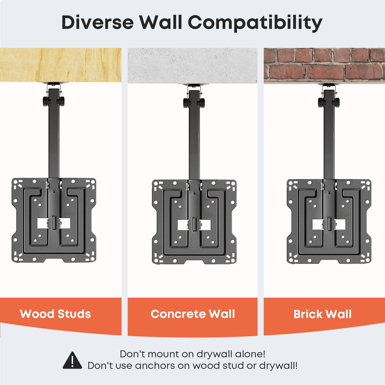 Flip Down Ceiling TV Mount for 19 50 inch   Manual Folding Height Adjustable Drop Down TV Mount for Flat and Pitched Roof, Swivel, Max Load 44 lbs, Max VESA 200x200 mm, Black