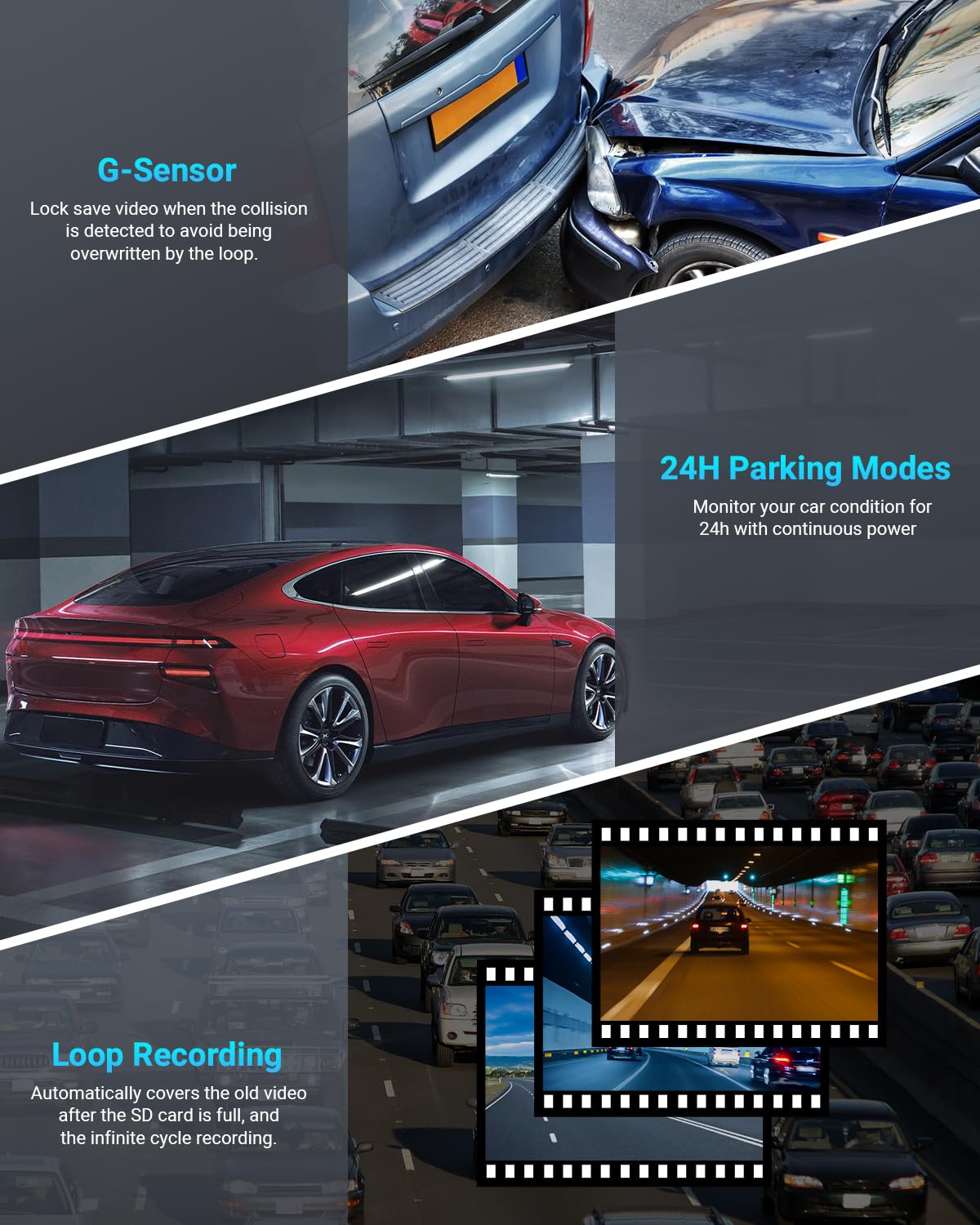 Dash Cam Front And Rear   Sarmert 2025 Upgraded 4K/1080P Dash Camera For Cars, 3.18' Screen Dual Dash Cam With 5G Wifi 2160P Night Vision 24H Parking Mode 170�Wide G Sensor Loop Recording Usb C Port