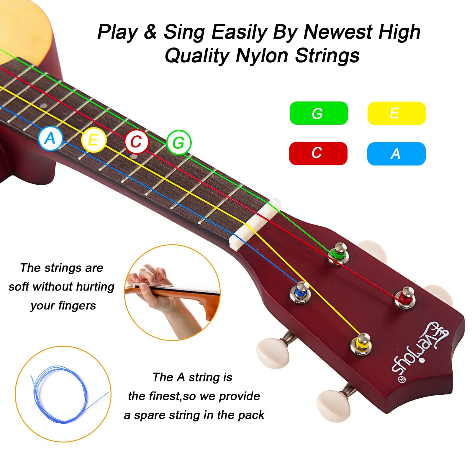 Everjoys Soprano Ukulele Beginner Pack 21 Inch W/Free Online Lesson Gig Bag Fast Learn Songbook Digital Tuner Pick Polishing Clo