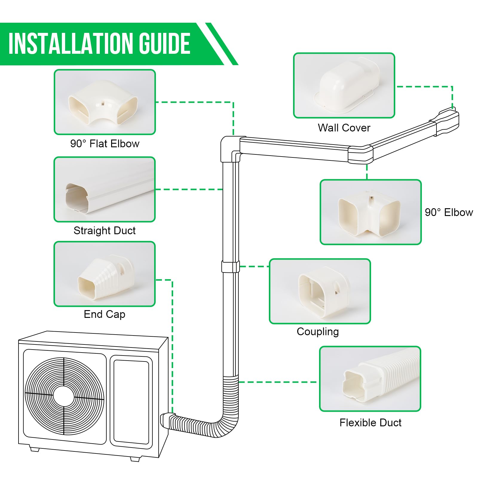 Kerykwan 3'' W 22.5Ft L Mini Split Ac Line Cover Kit Decorative Pvc Tubing Pipe Cover Set For Center Air Conditioner&Heat Pumps