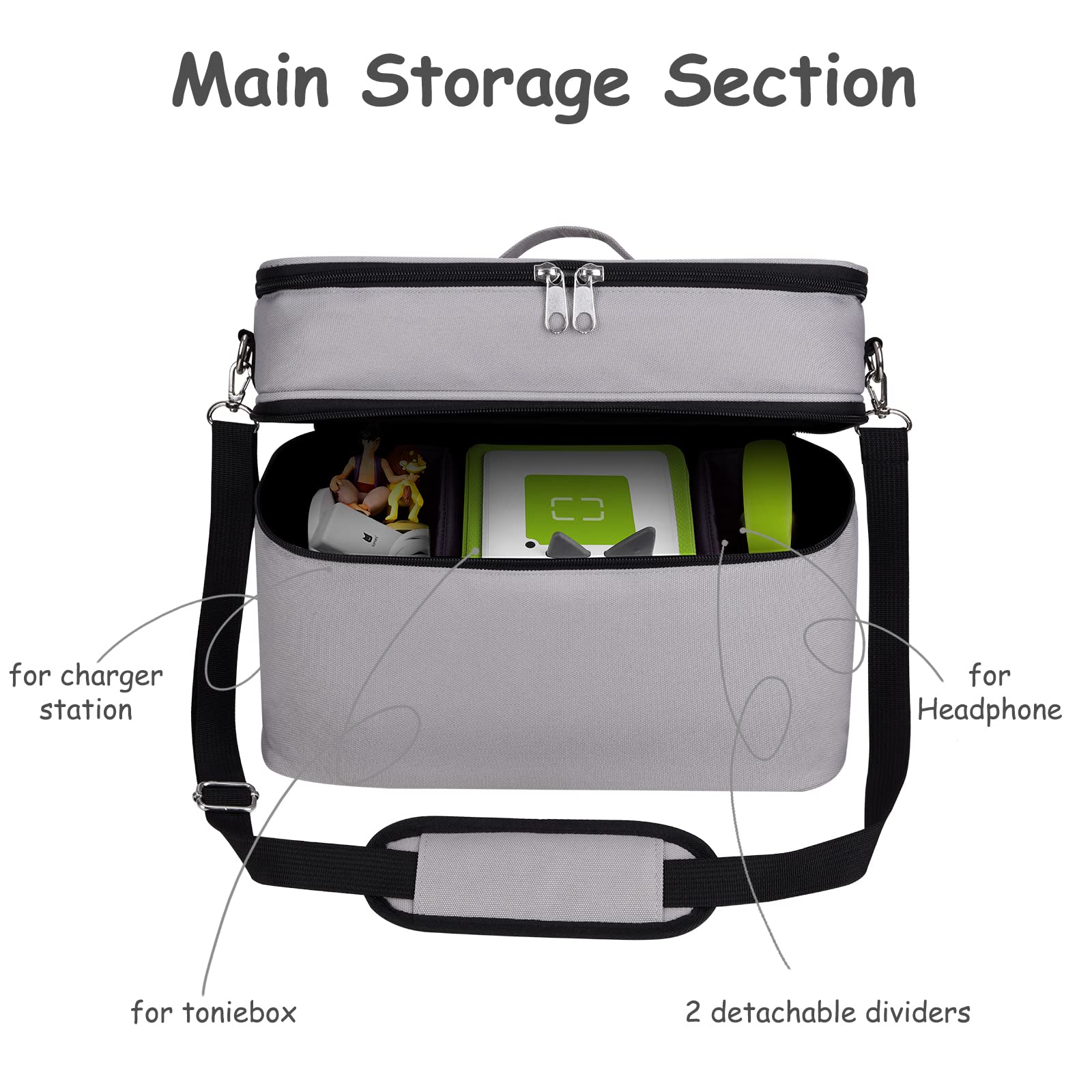 Bevegekos Storage Carrying Case Bag For Tonies/Storypods Accessories, For Tonie Characters, Charging Station & Headphone, Case O