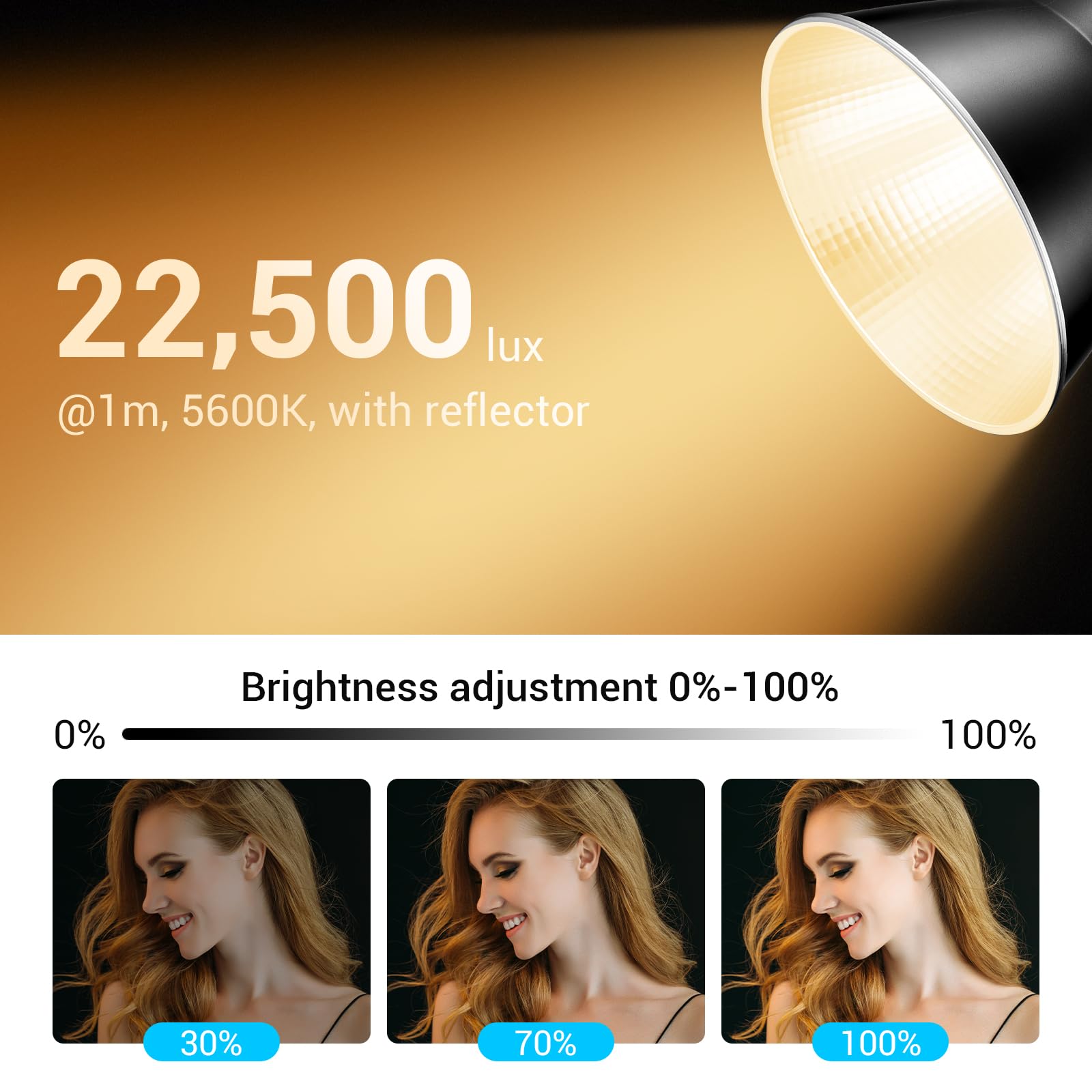 Godox Ml60Iibi Bi Color Led Video Light, 70W Handheld Led Light 2800K 6500K With Quiet Cooling Fan, Portable Cob Continuous Outp