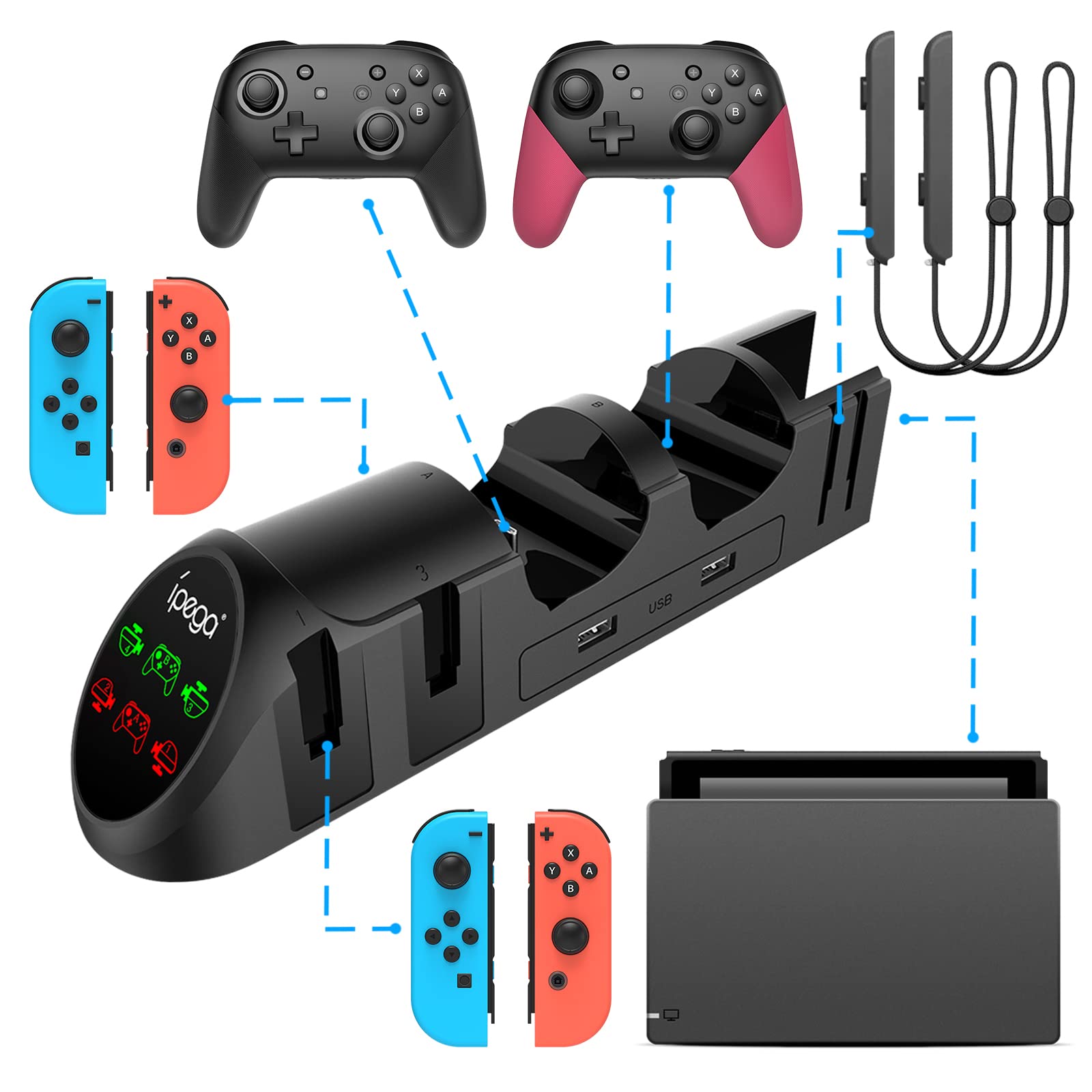 Charger Station For Switch/Switch Oled Model Joy Con And For Switch Pro Controllers Charging Dock With Usb 2.0 Plug And Ports, O